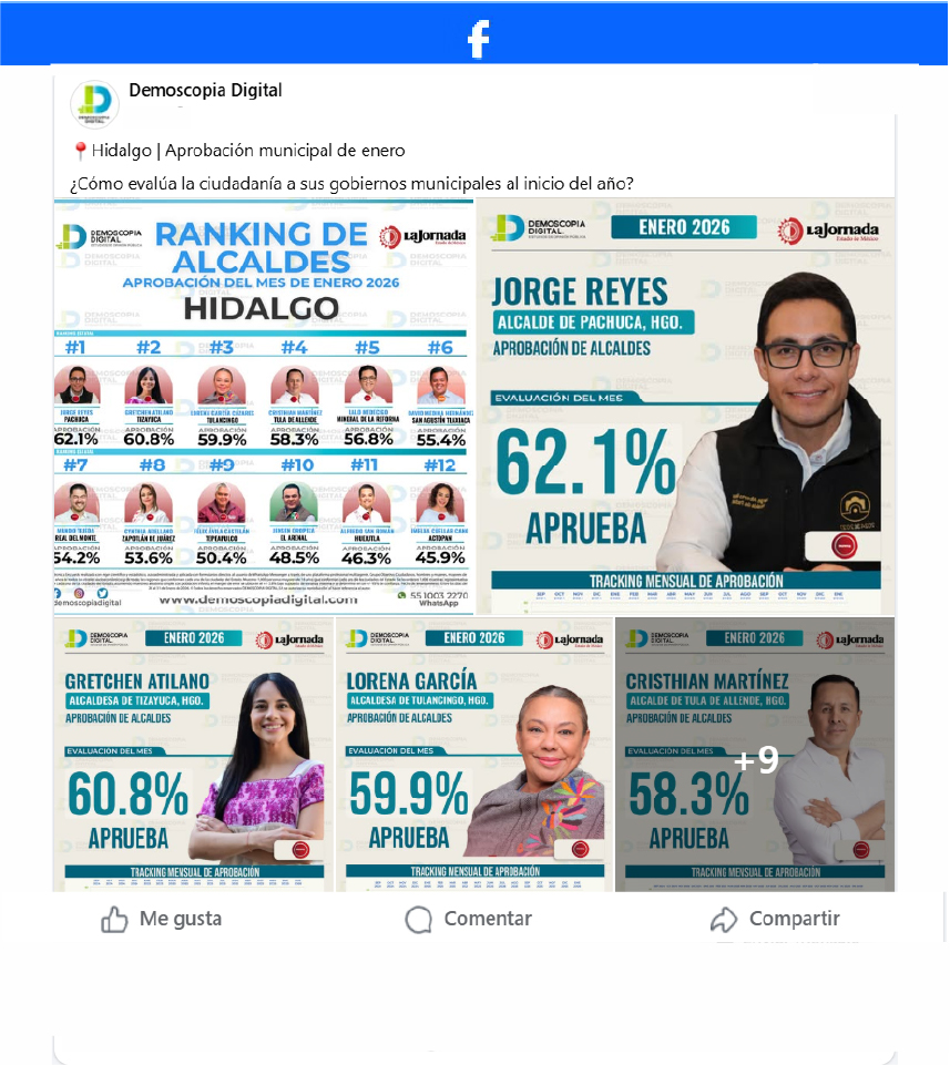 Ranking de Aprobación de los Alcaldes del Estado de Hidalgo.