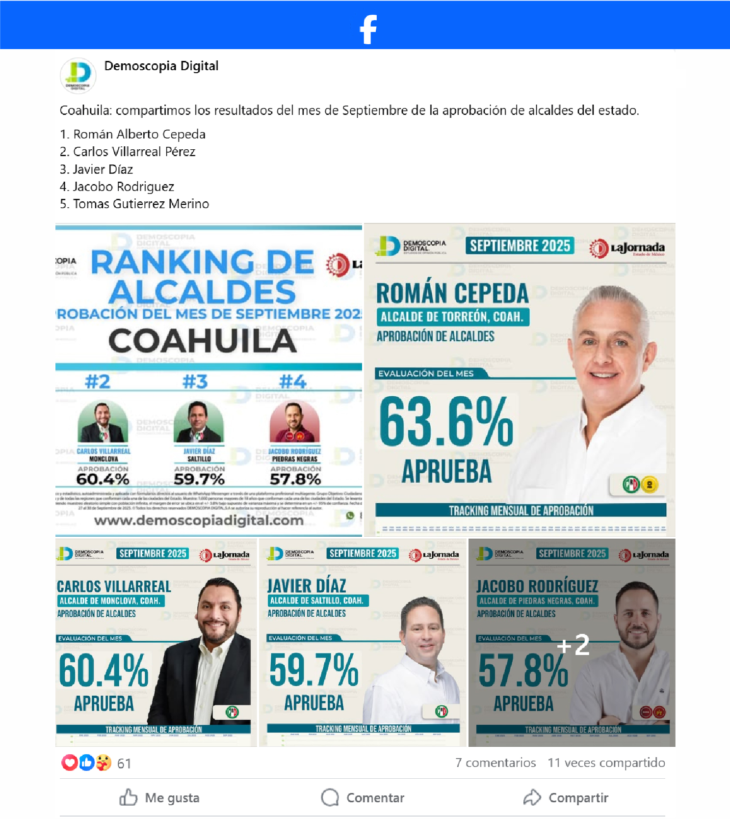 Ranking de alcaldes mejor evaluados del estado de Coahuila.