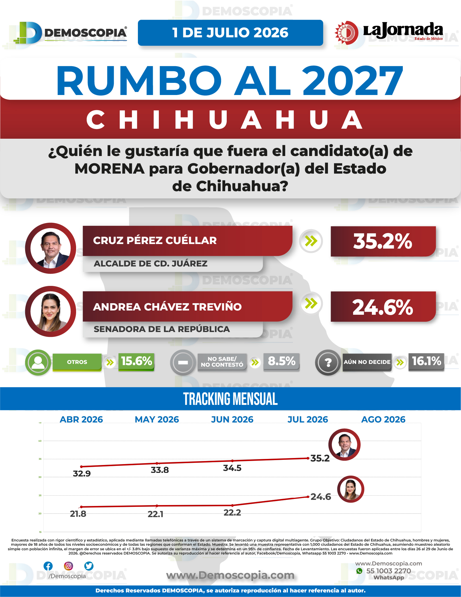 Foto del segmento 2