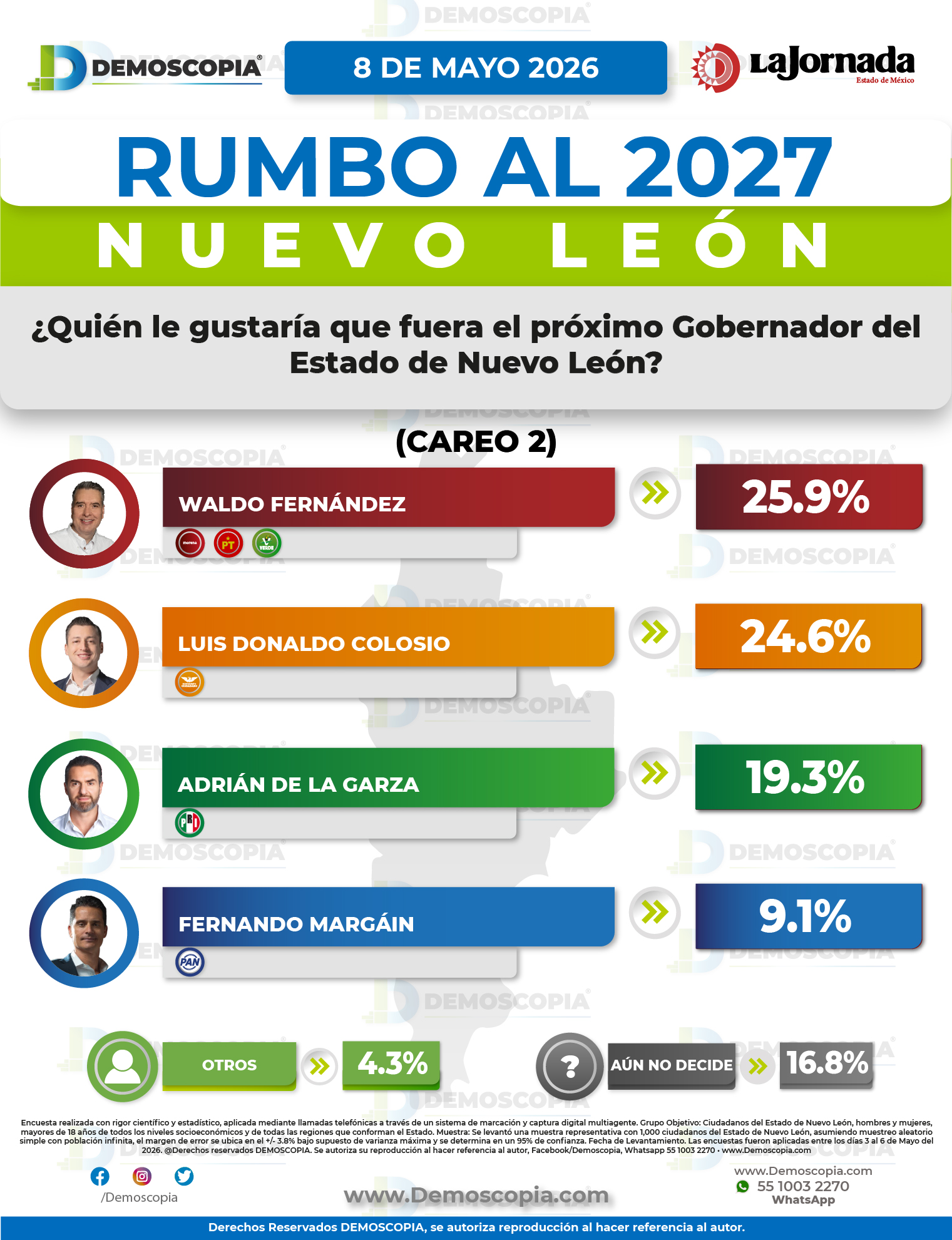 Foto del segmento 7