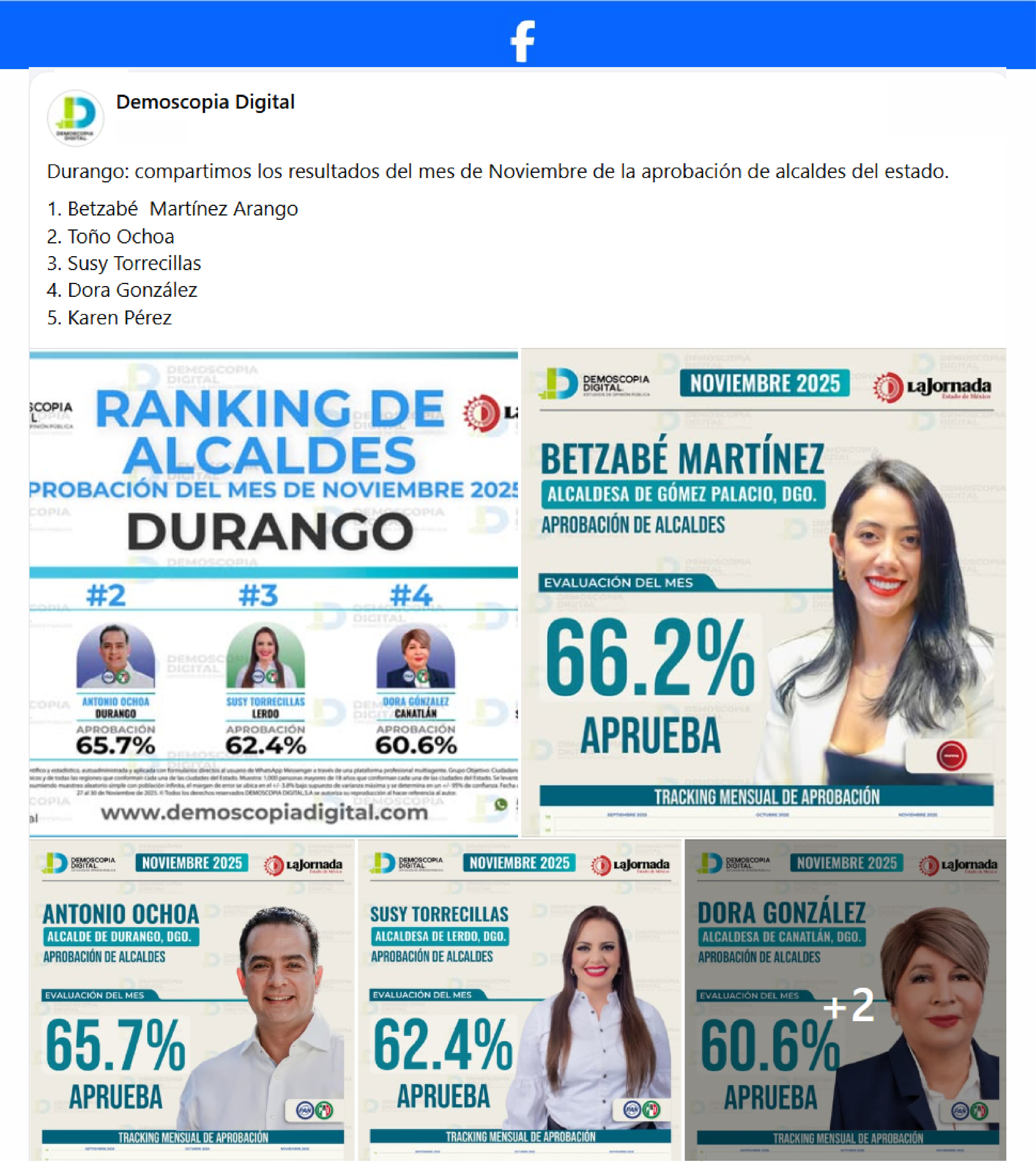 Ranking de Aprobación de los Alcaldes del Estado de Durango.