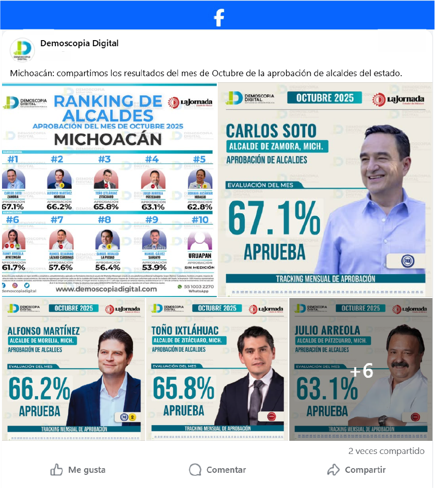 Ranking de aprobación de los alcaldes mejor evaluados del estado de Michoacán.