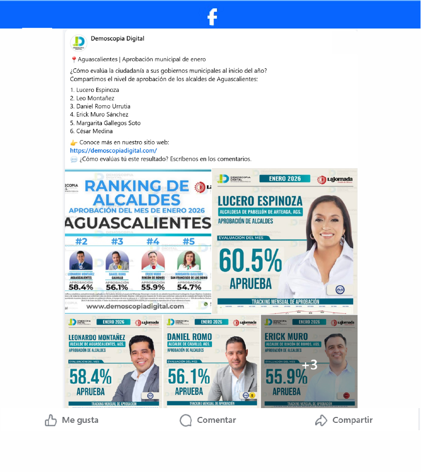 Los Alcaldes mejor evaluados de Aguascalientes