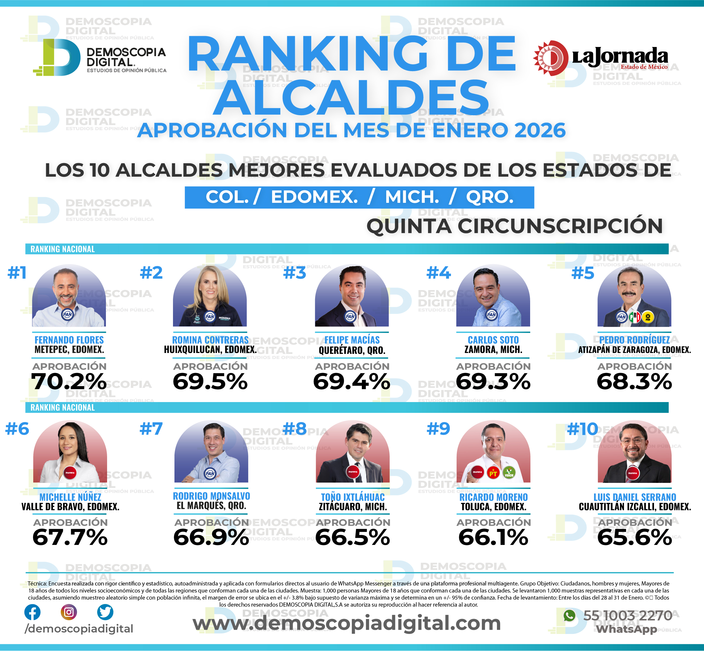 Foto del segmento 16