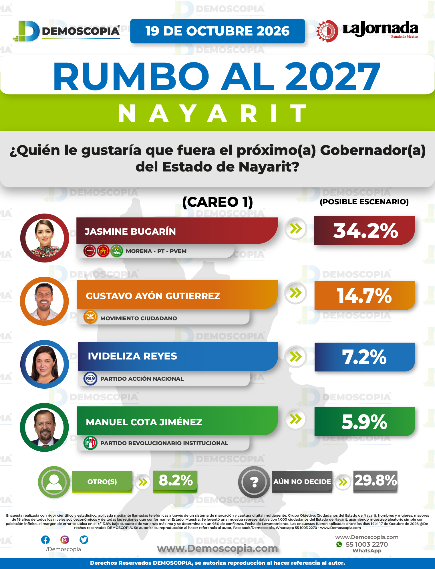 Foto del segmento 2