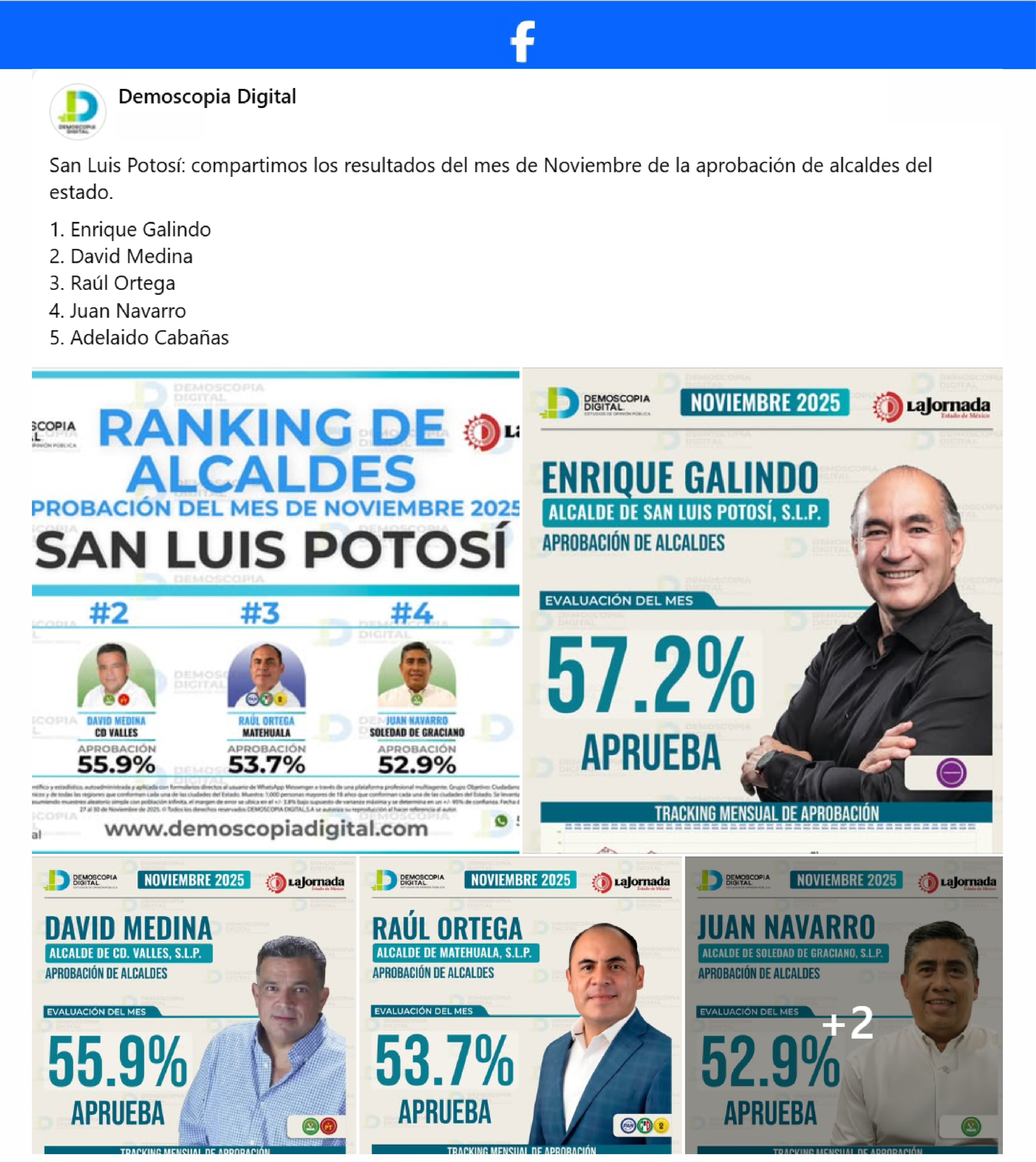 Ranking de Aprobación de los Alcaldes del Estado de San Luis Potosí.