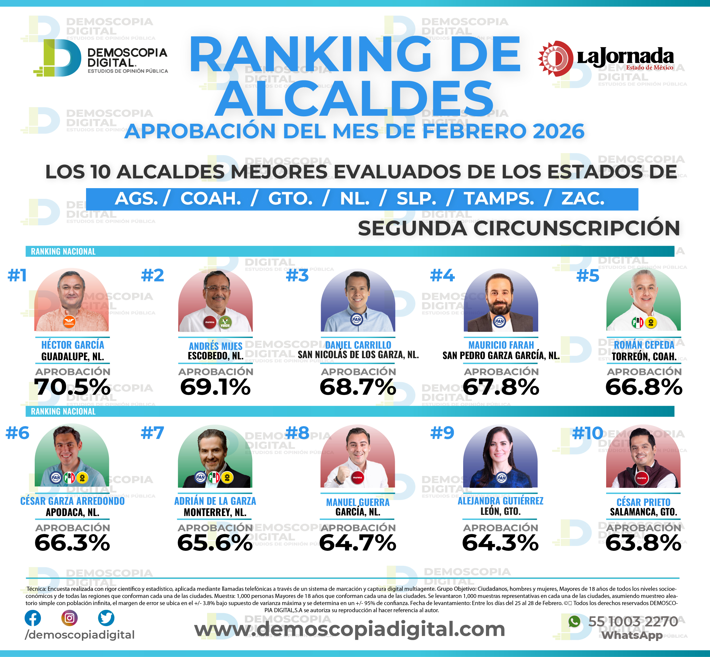 Foto del segmento 12