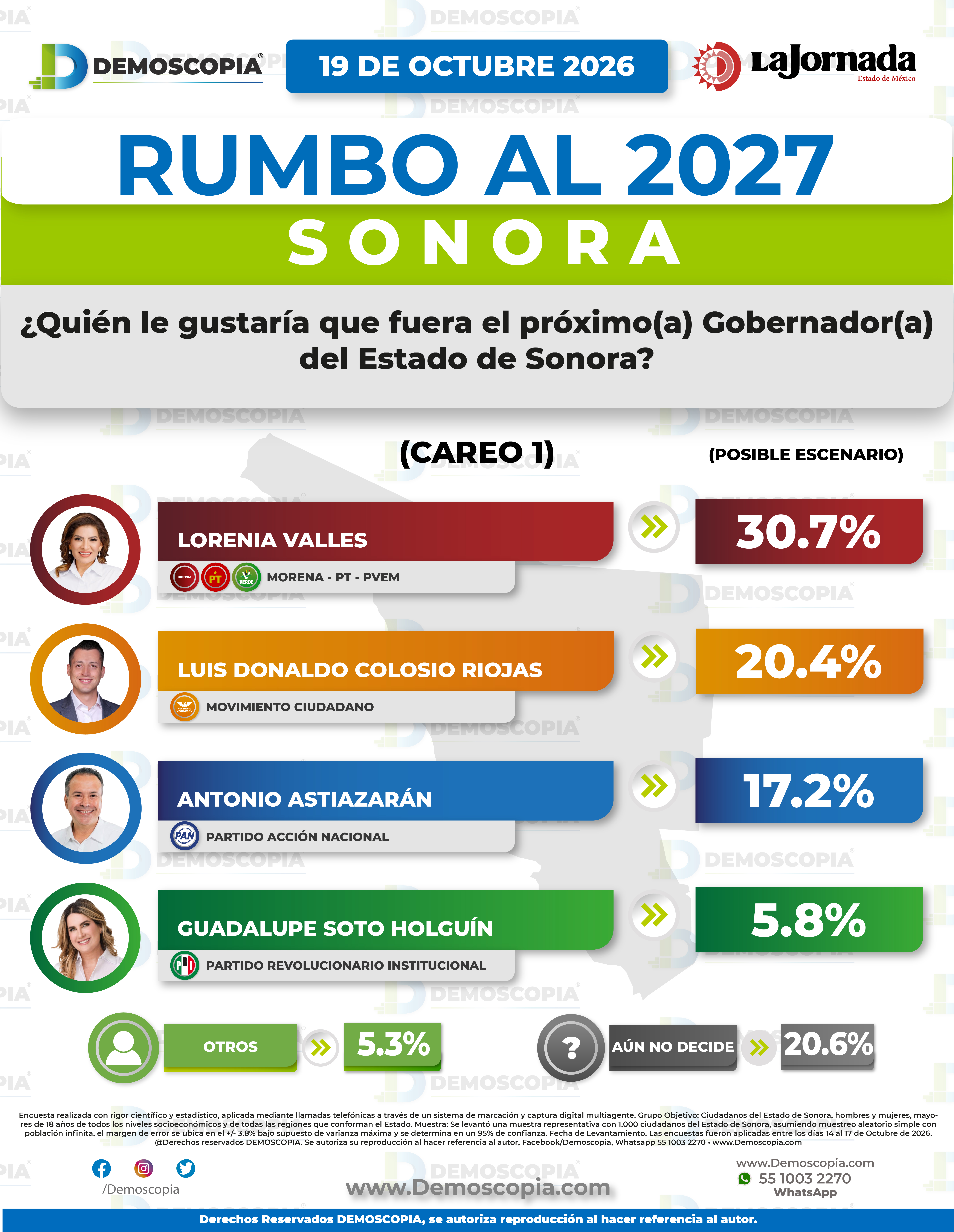 Foto del segmento 2