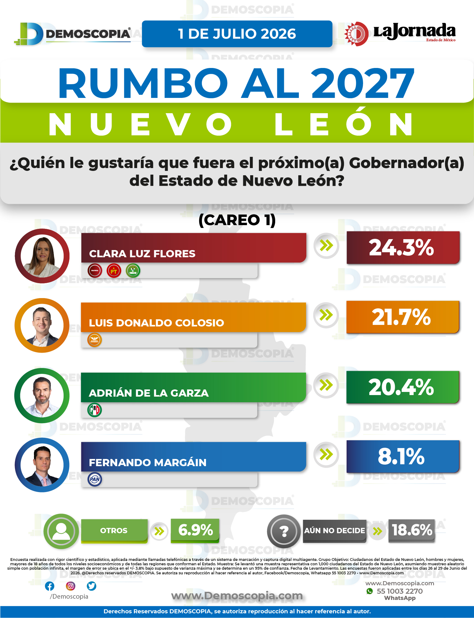 Foto del segmento 6