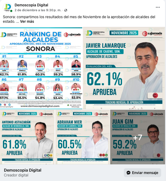 Ranking de Aprobación de los Alcaldes del Estado de Sonora.