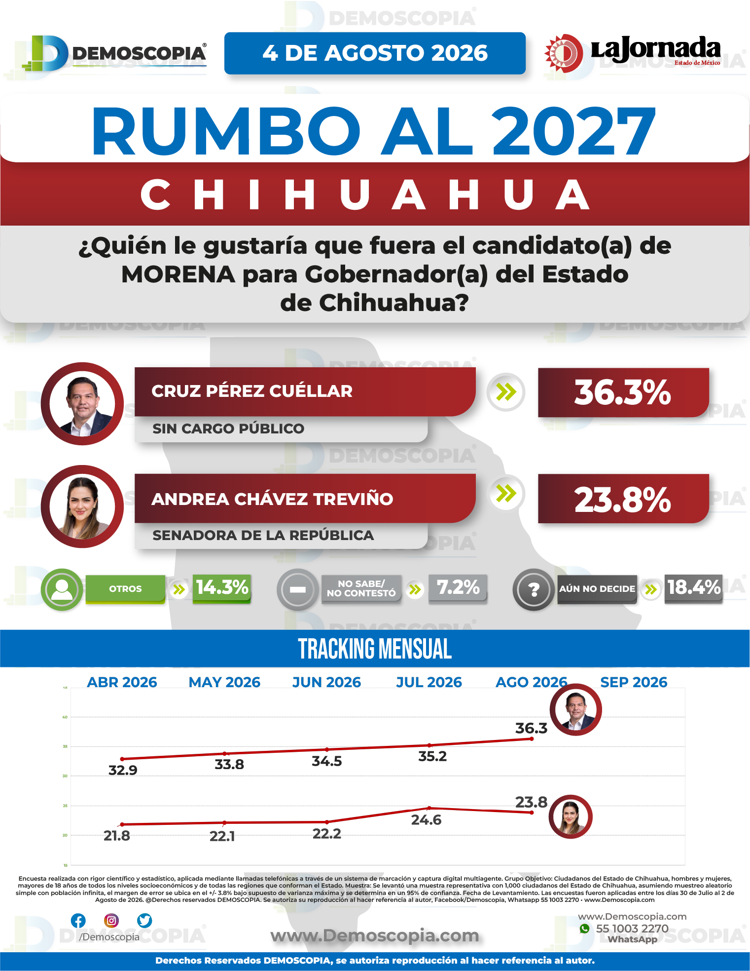 Foto del segmento 2