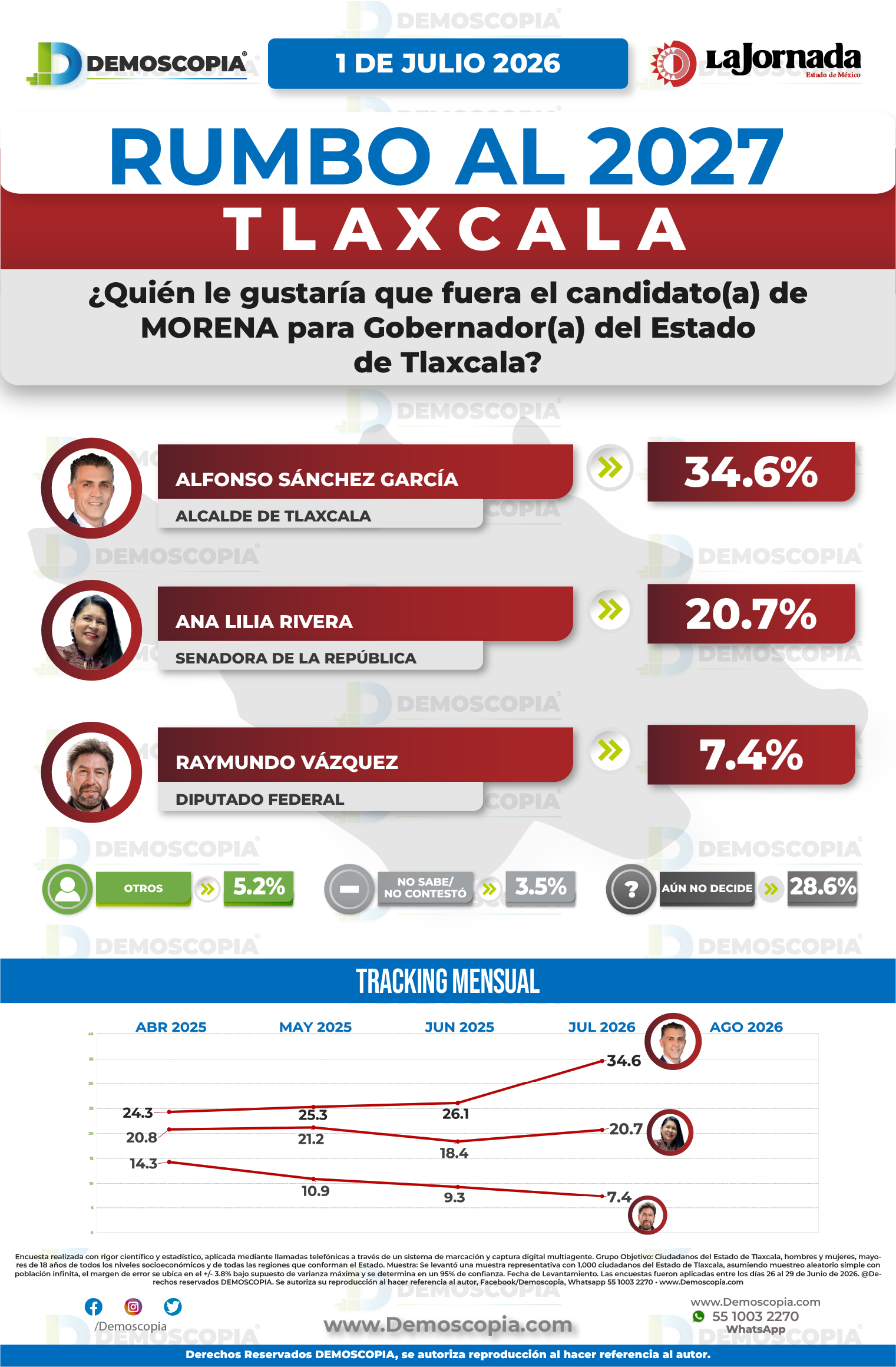 Foto del segmento 2