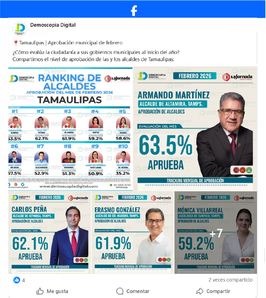 Ranking de Aprobación de los Alcaldes del Estado de Tamaulipas.