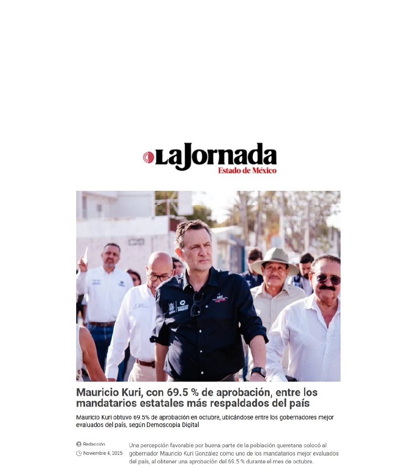 Mauricio Kuri, con 69.5 % de aprobación, entre los mandatarios estatales más respaldados del país