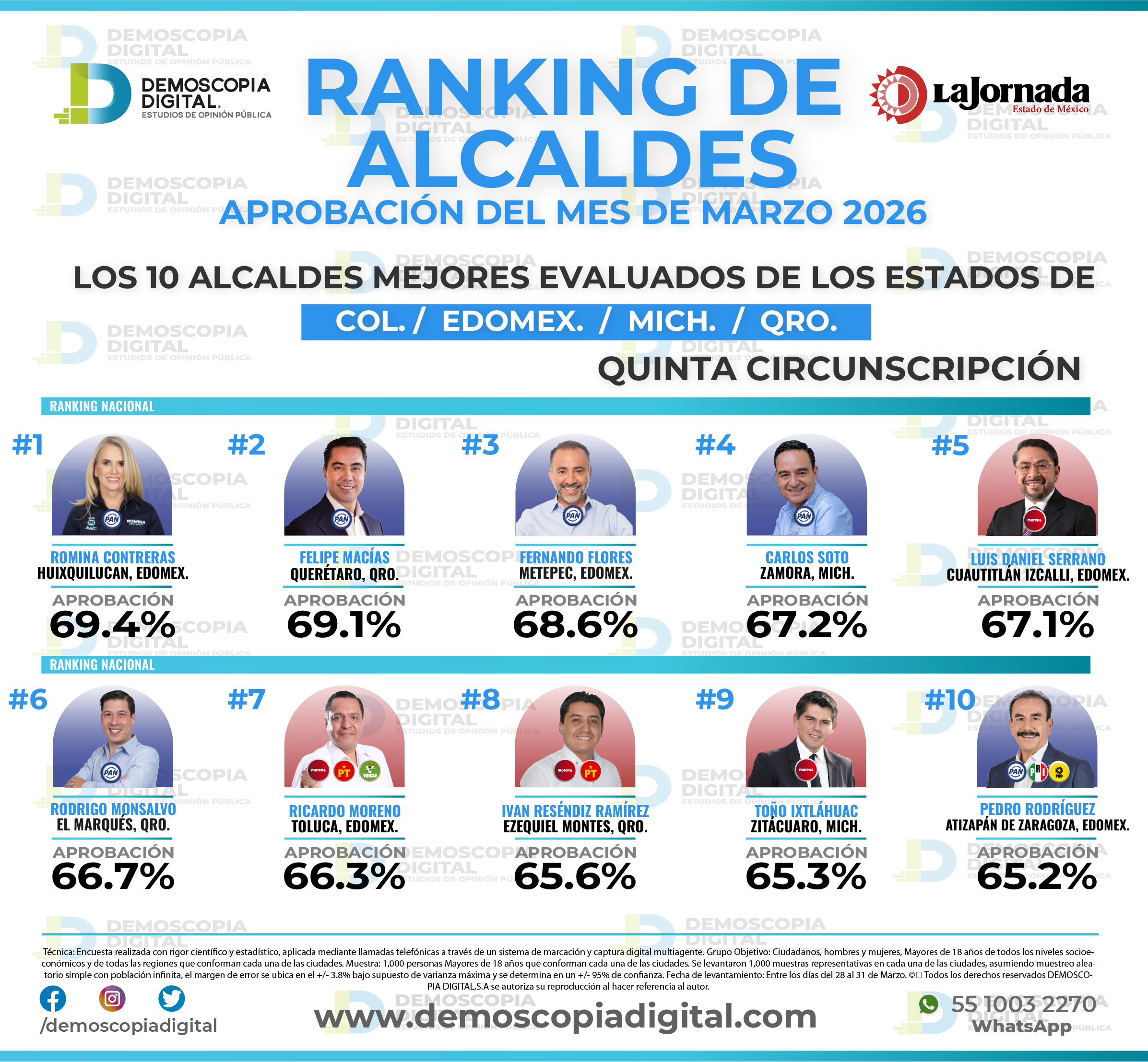 Foto del segmento 16