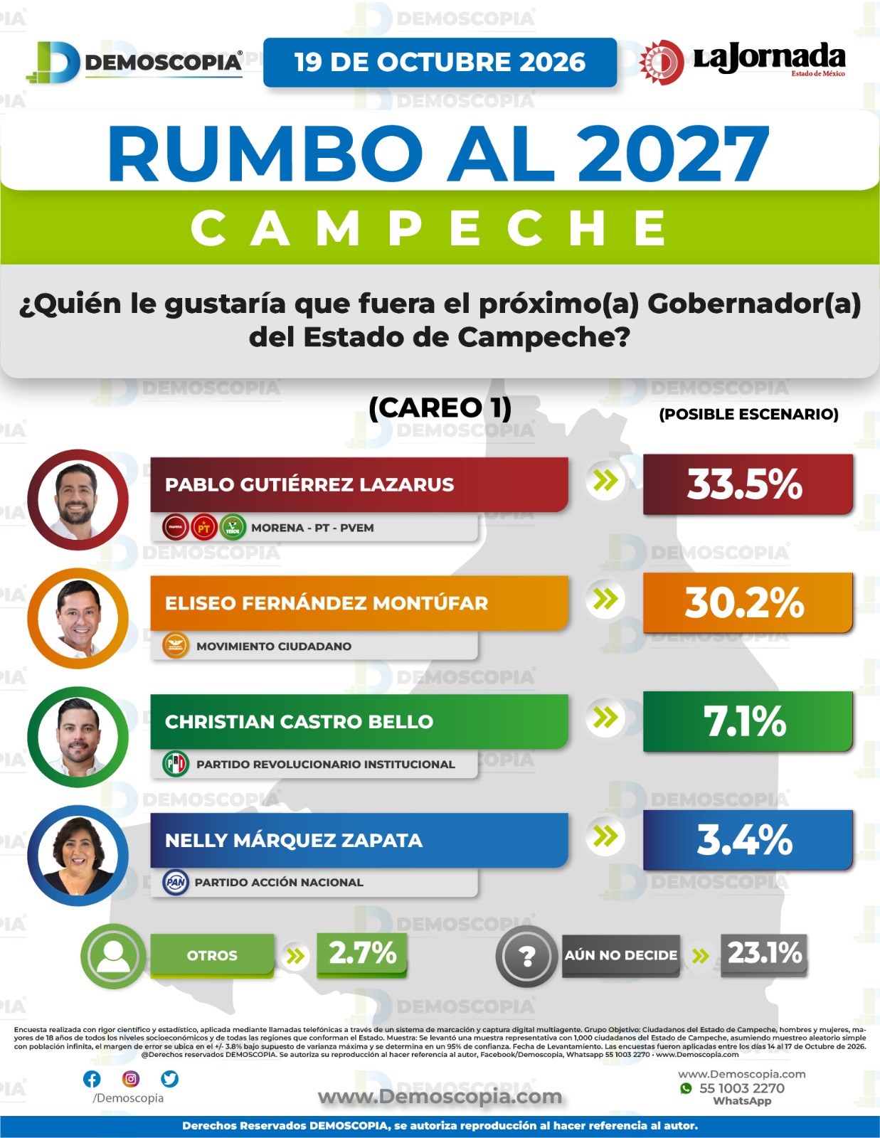 Foto del segmento 2
