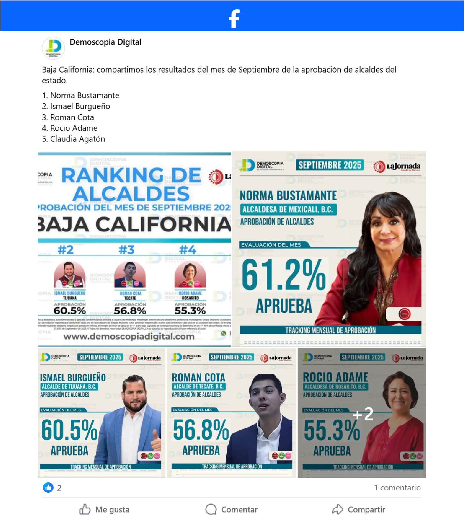 Ranking de Alcaldes mejor evaluados de Baja California