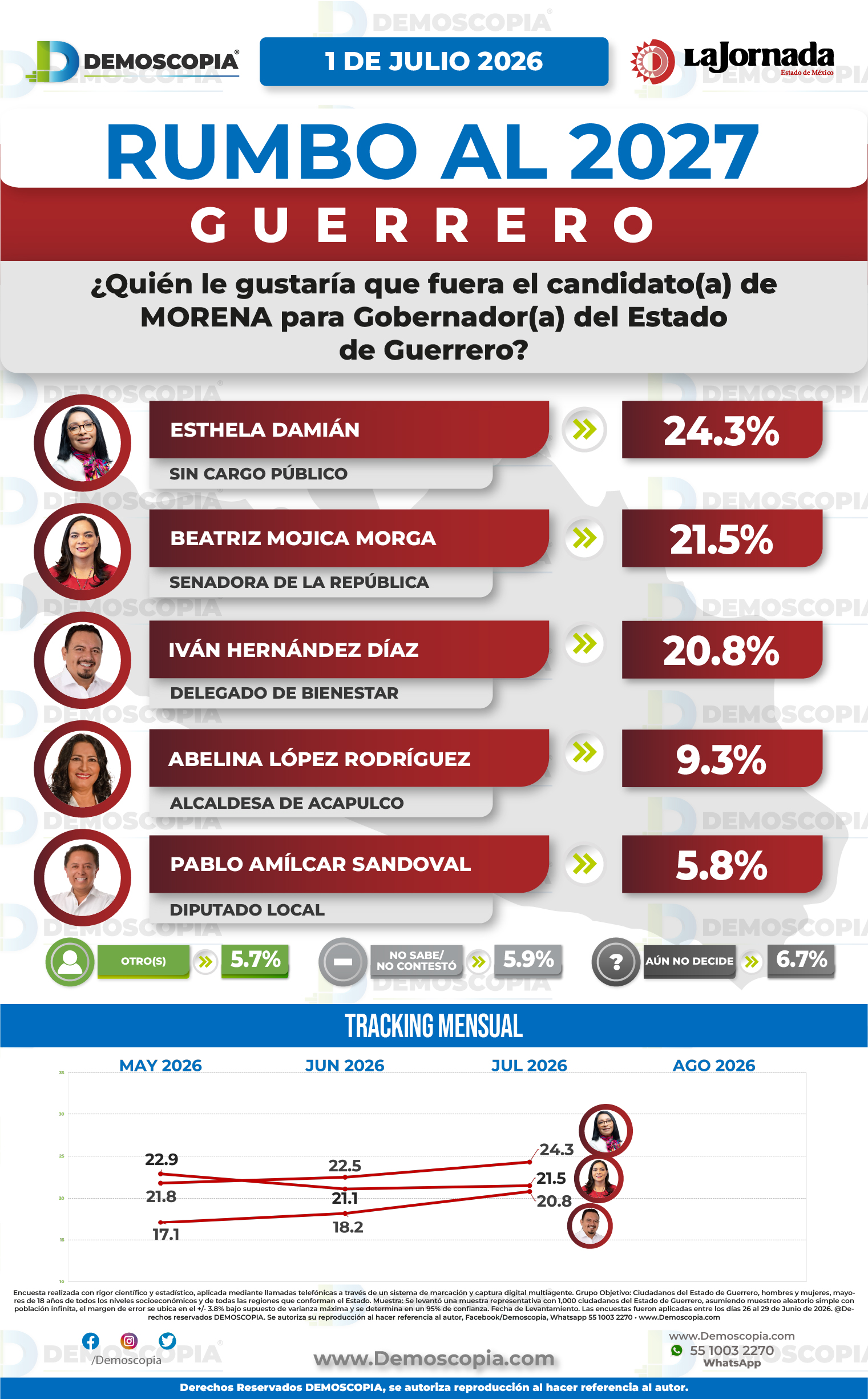 Foto del segmento 2
