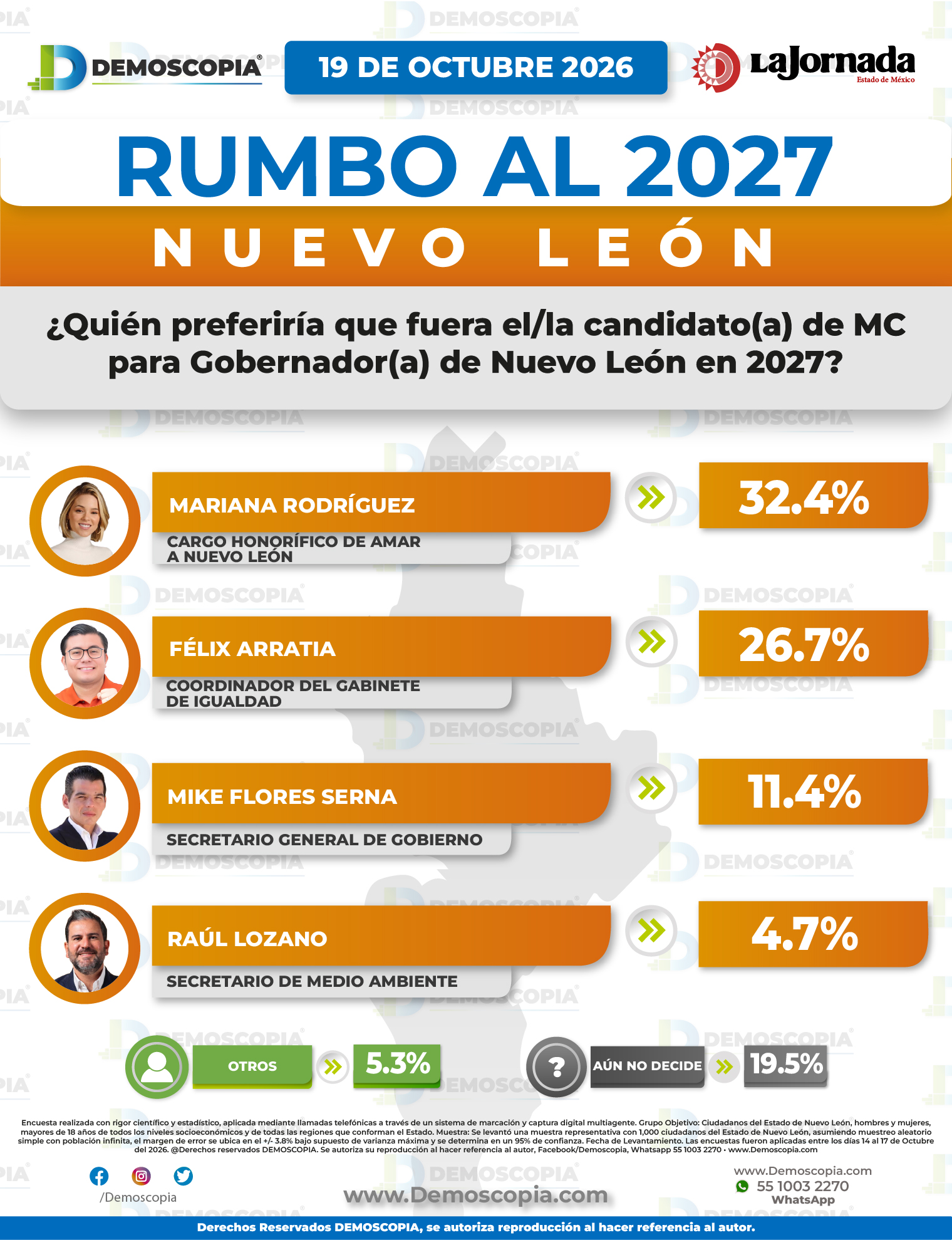 Foto del segmento 2