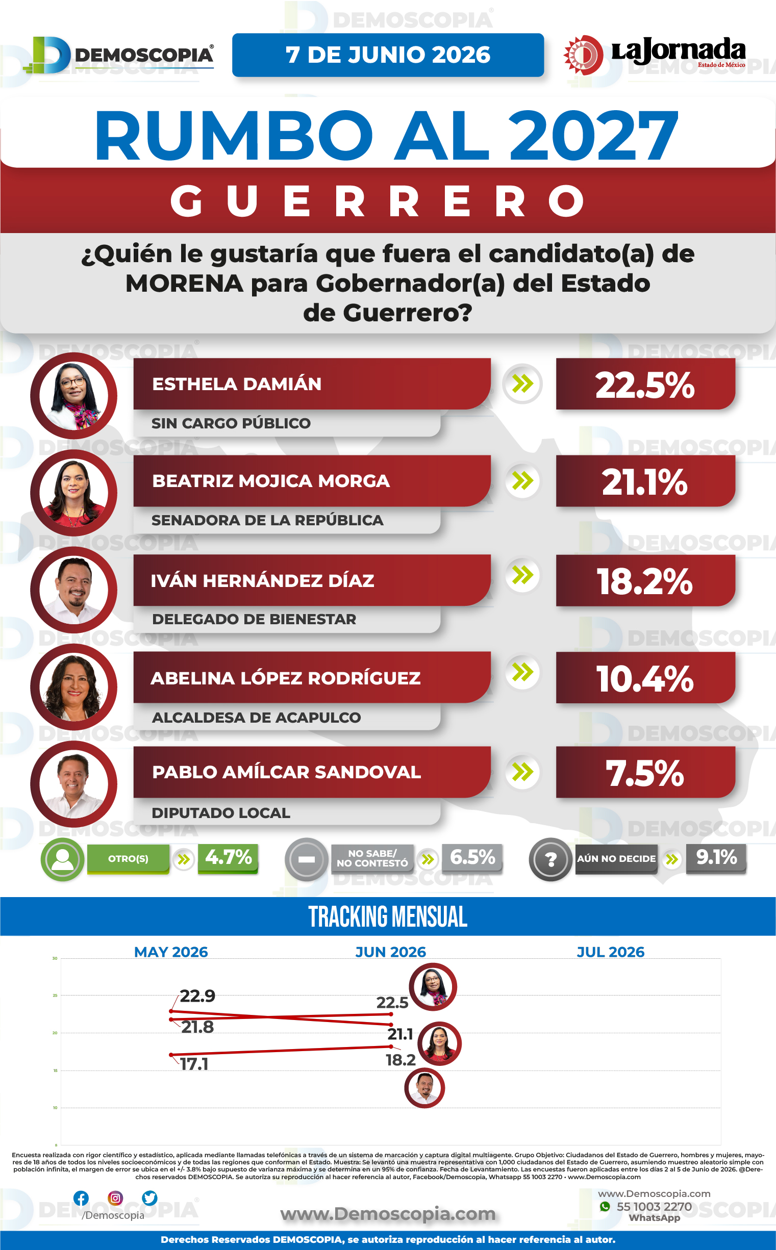 Foto del segmento 2