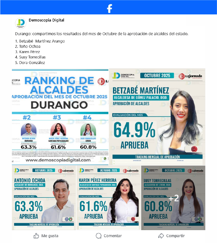 Ranking de alcaldes mejor evaluados del estado de Durango.