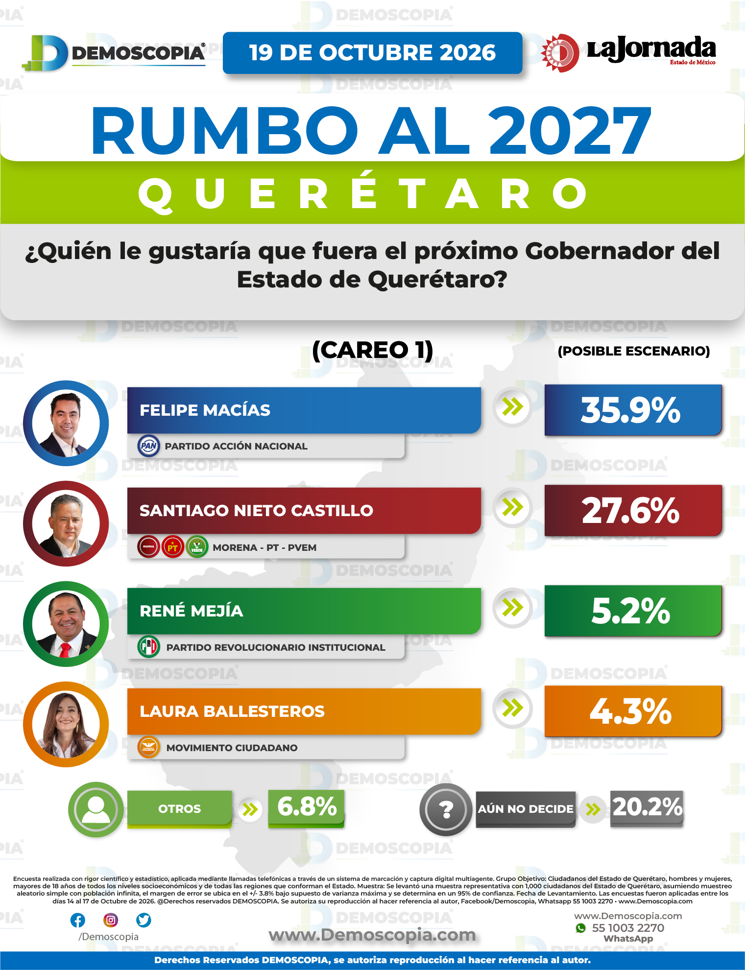 Foto del segmento 2