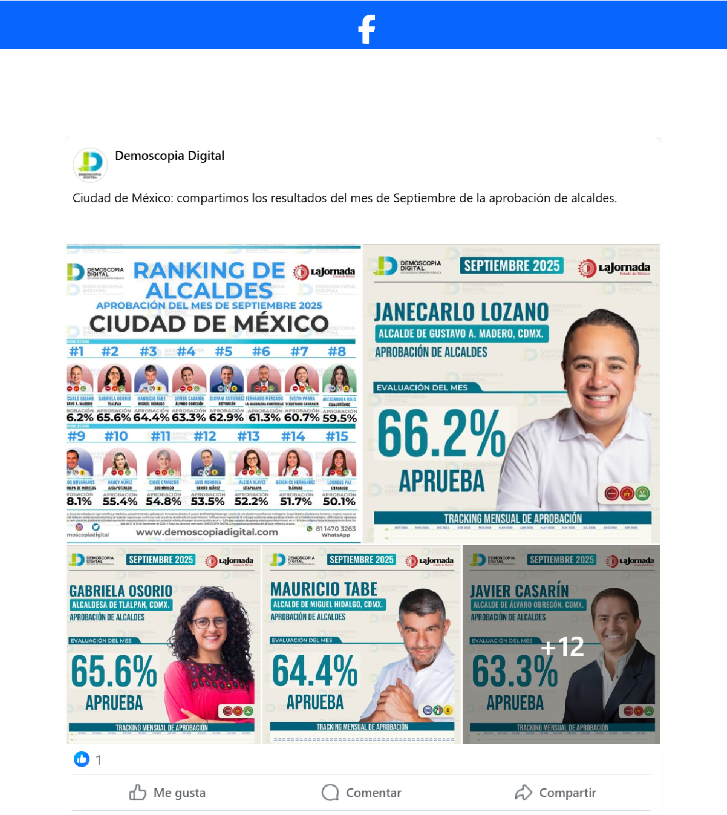 Ranking de Alcaldes mejor evaluados de la Ciudad de México