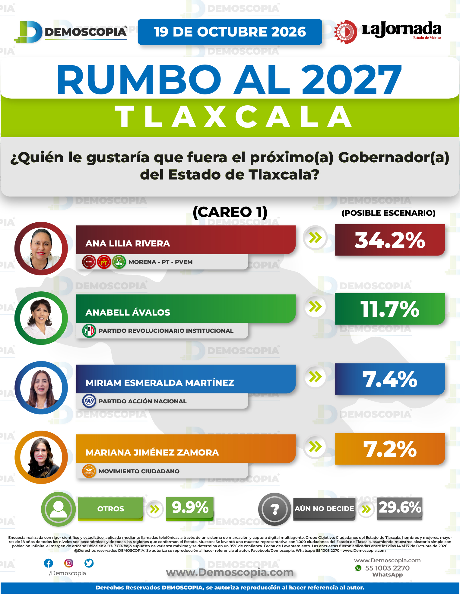 Foto del segmento 2