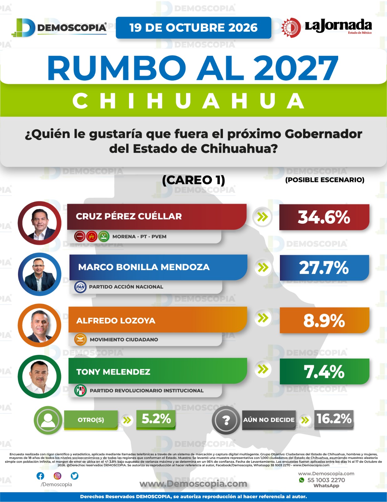 Foto del segmento 2