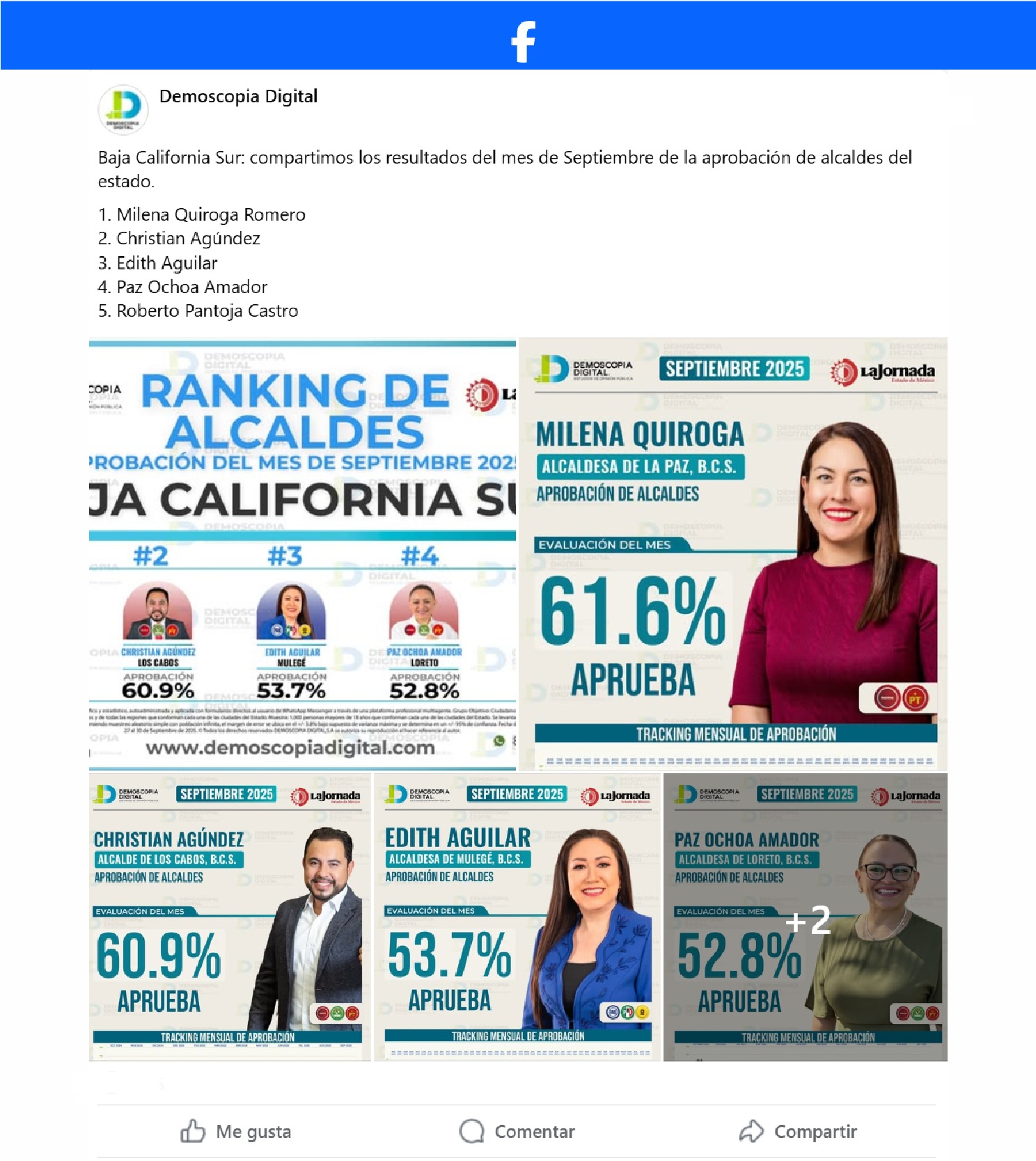 Ranking de Alcaldes mejor evaluados de Baja California Sur