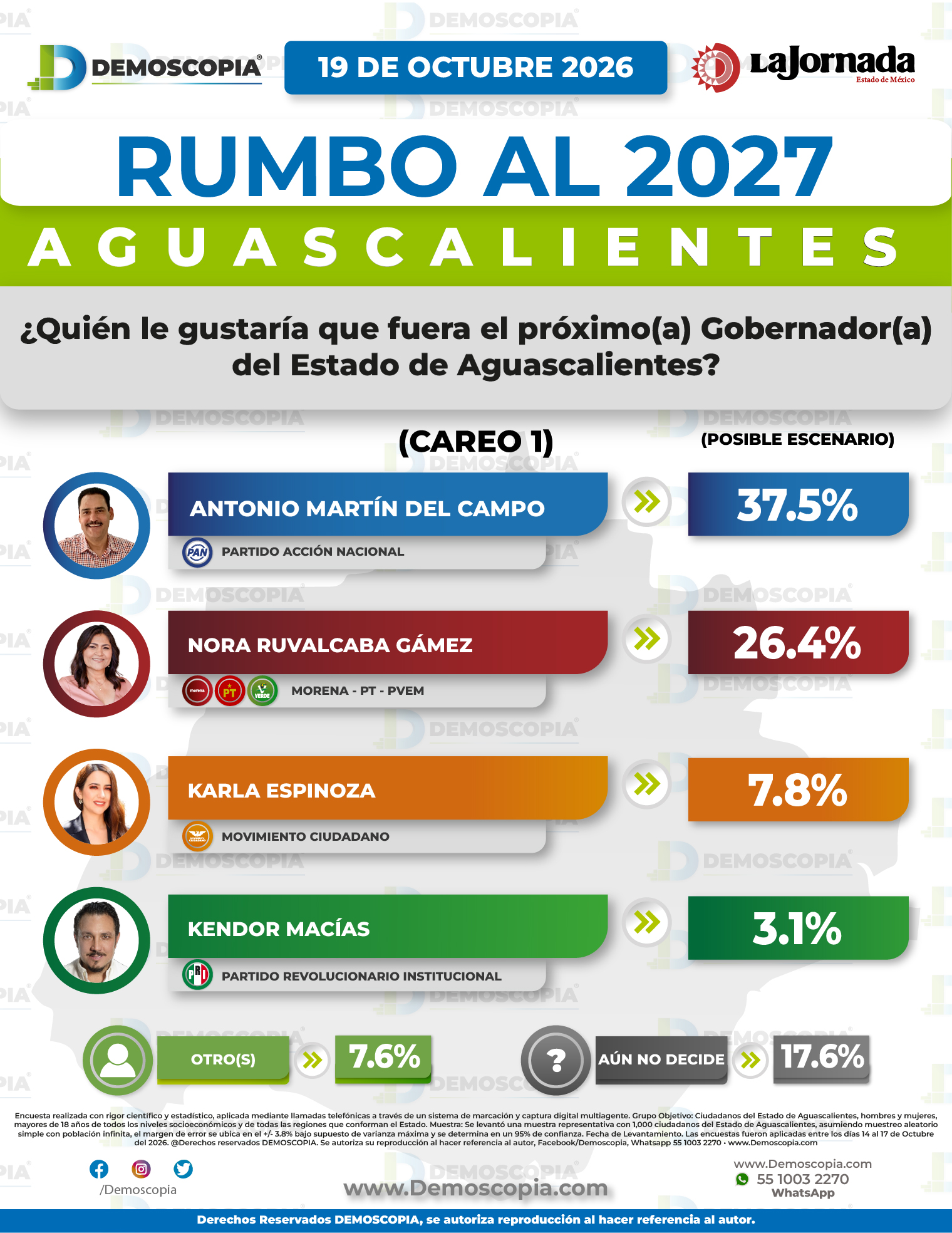 Foto del segmento 2