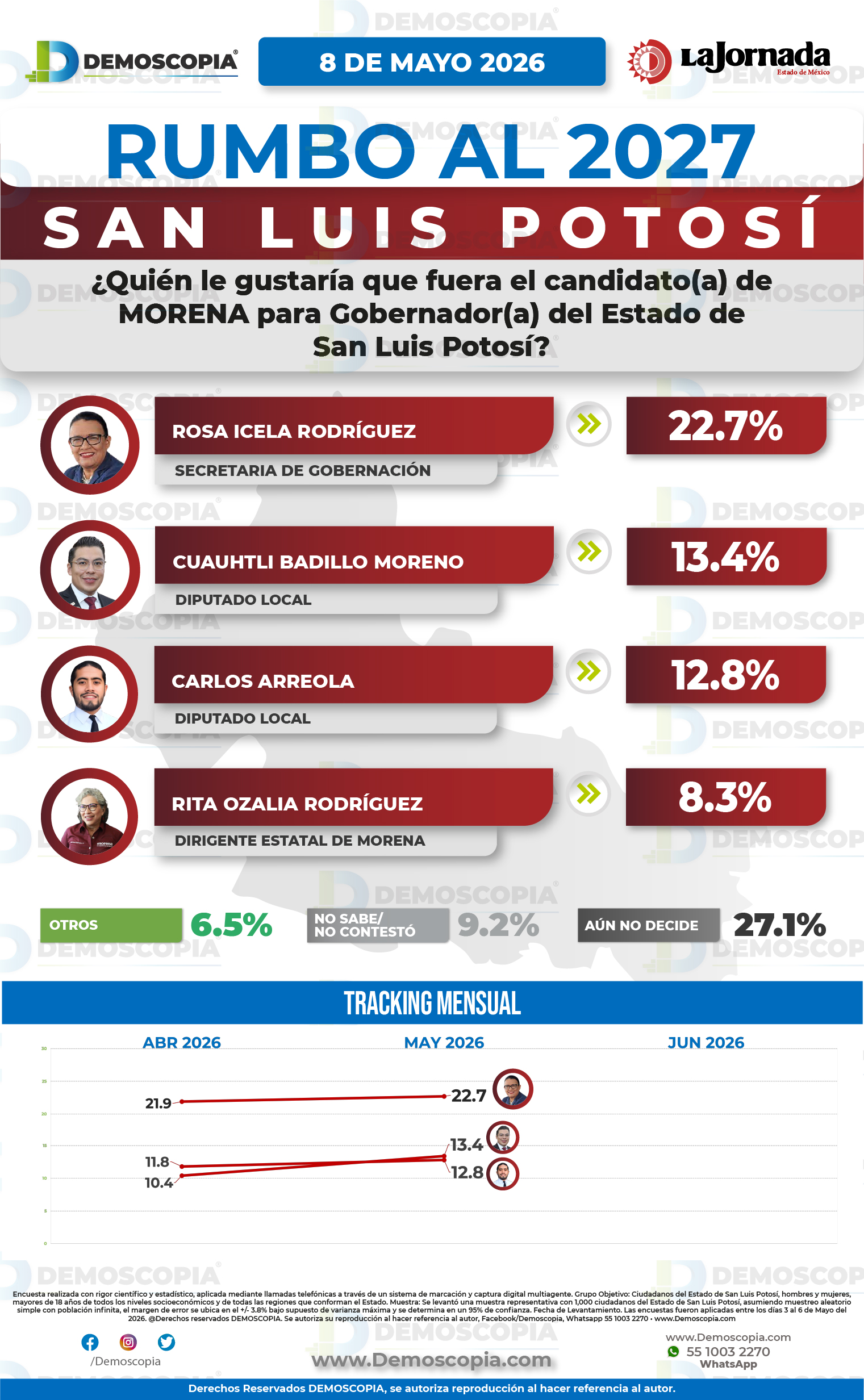 Foto del segmento 2