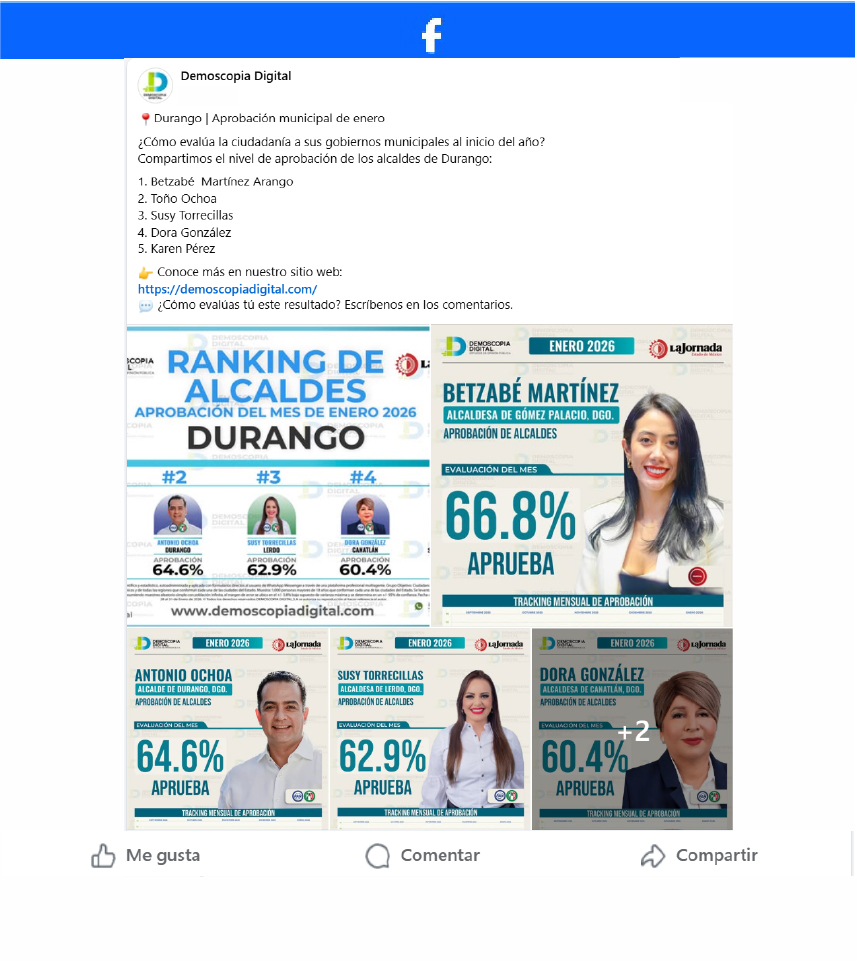 Ranking de Aprobación de los Alcaldes del Estado de Durango.