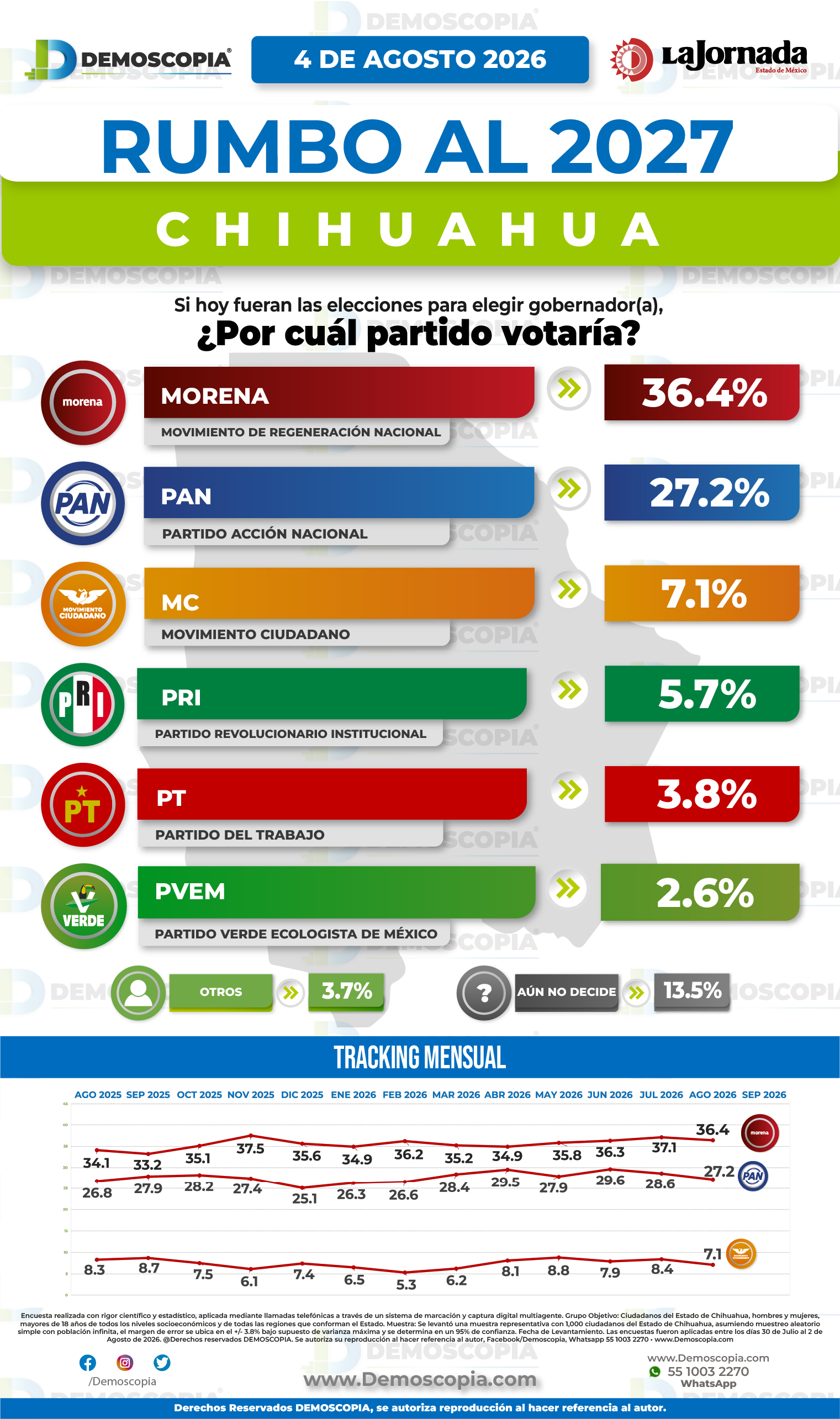 Foto del segmento 1