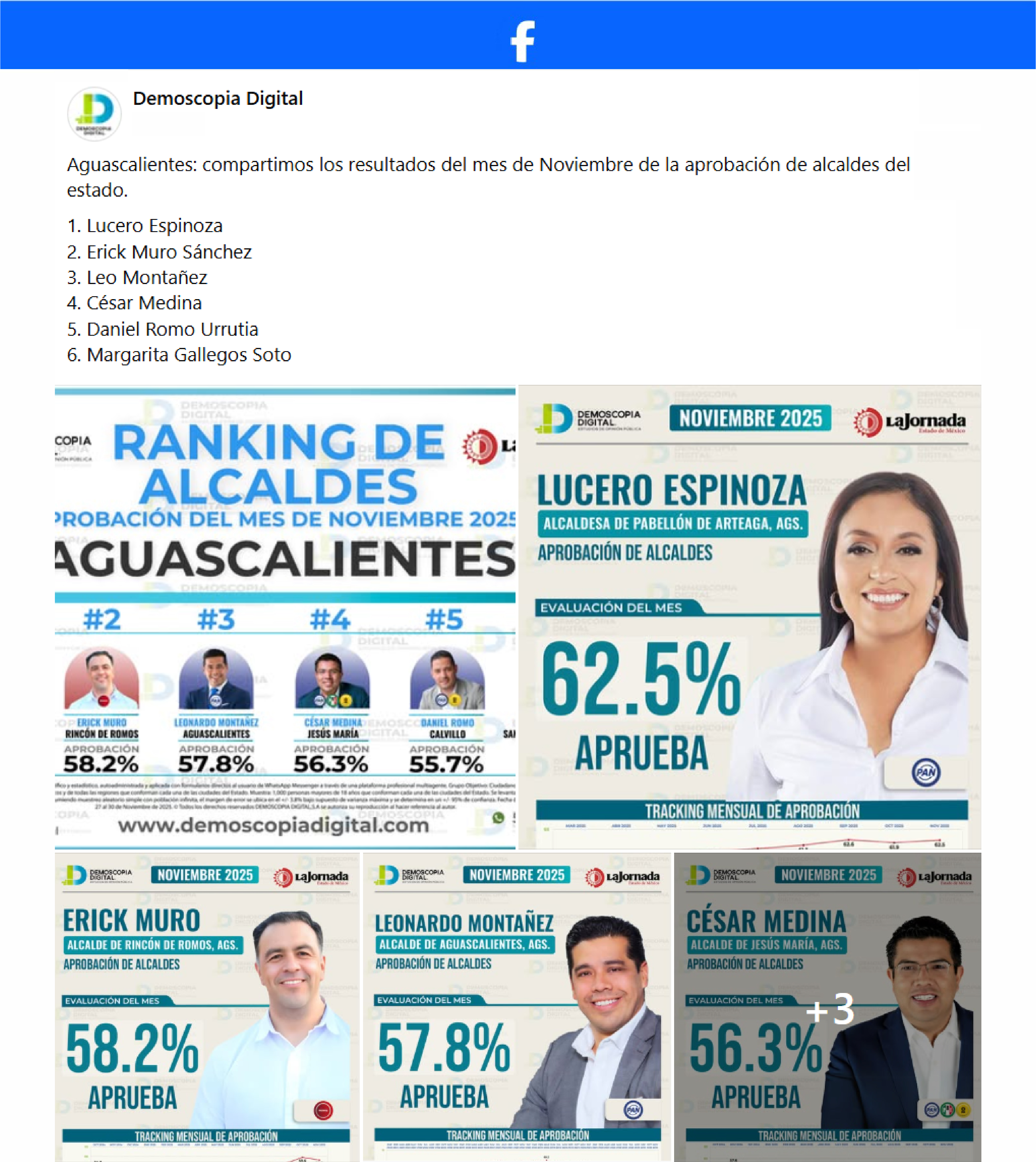  Los Alcaldes mejor evaluados de Aguascalientes