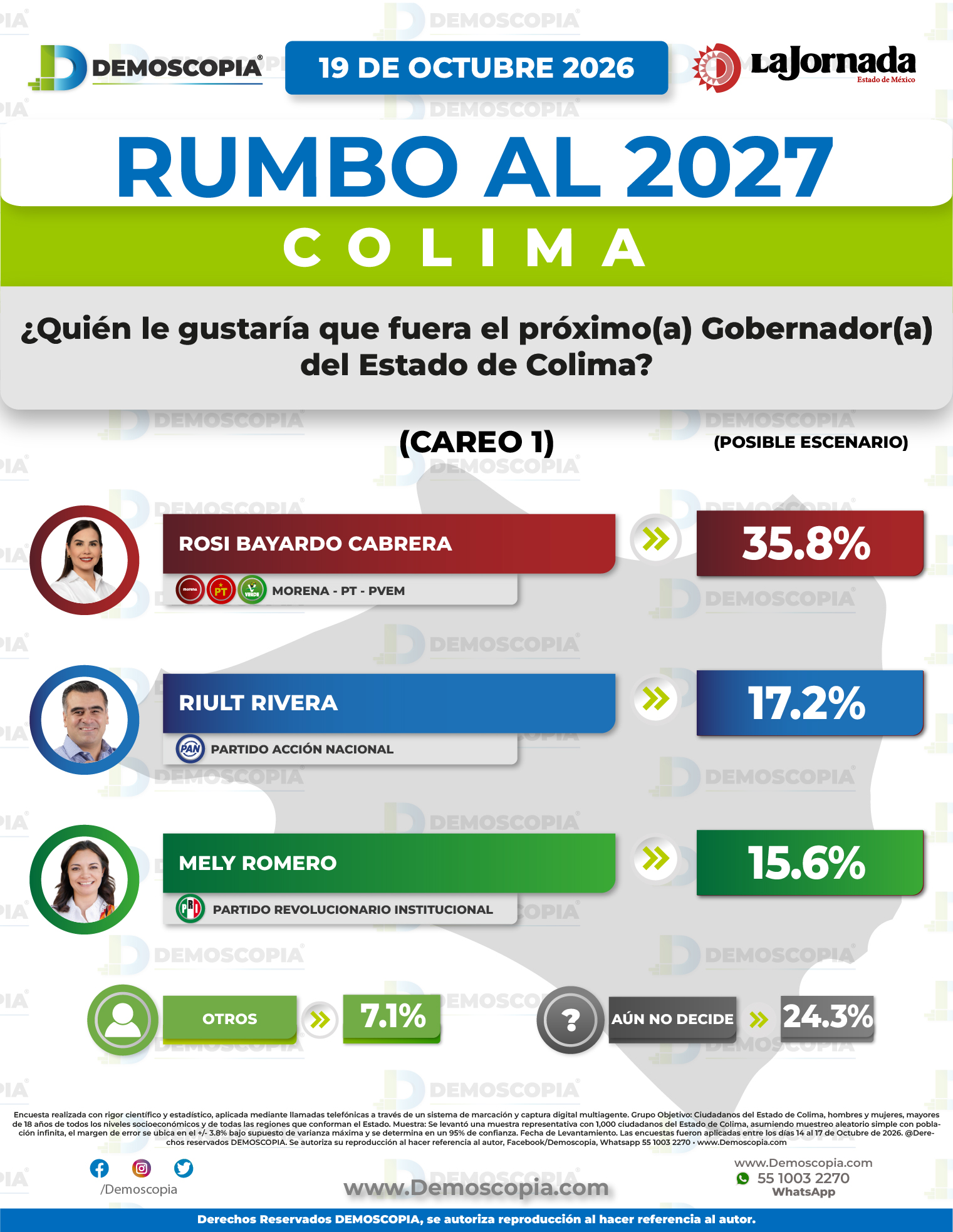 Foto del segmento 2