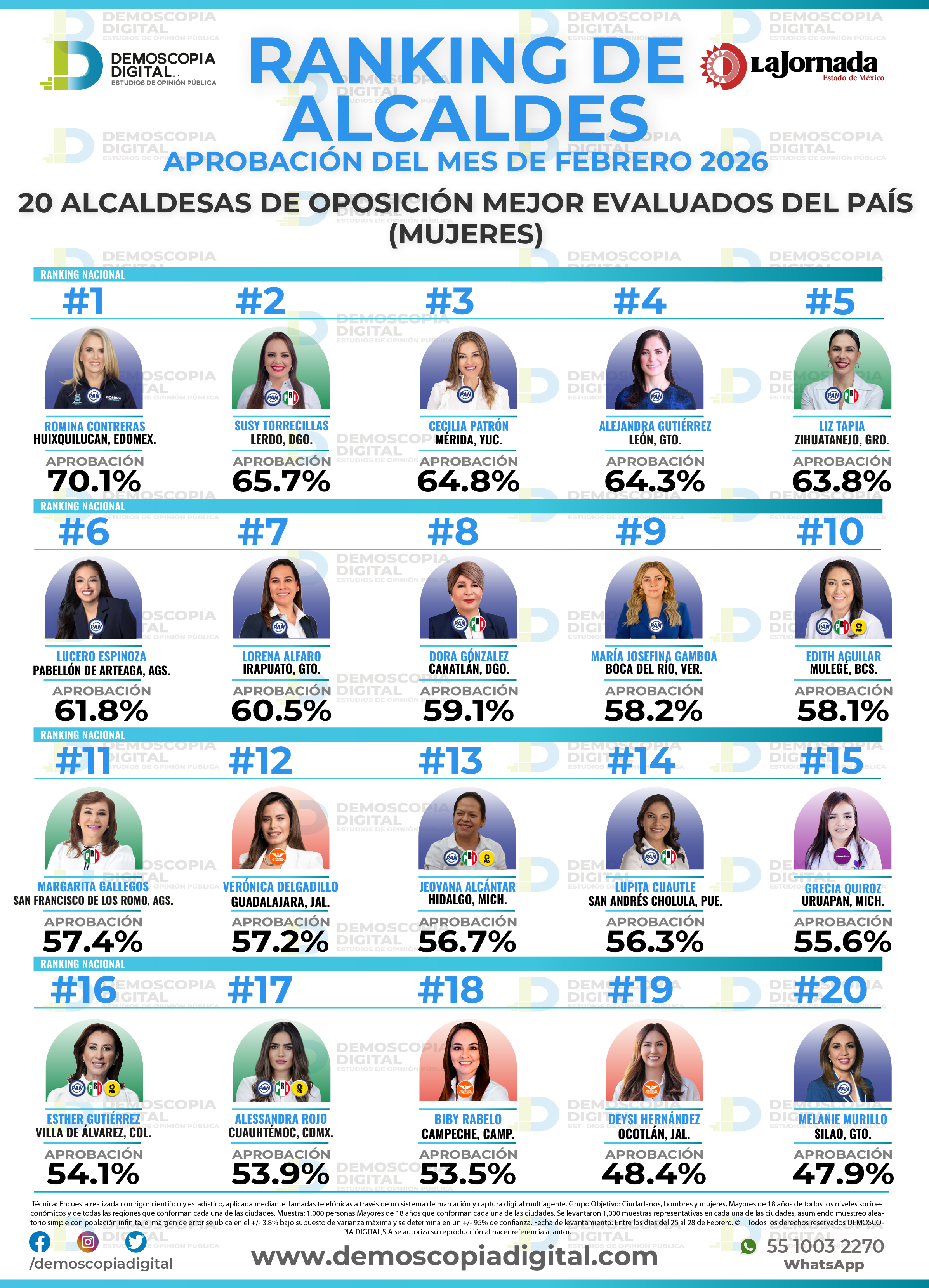 Foto del segmento 10