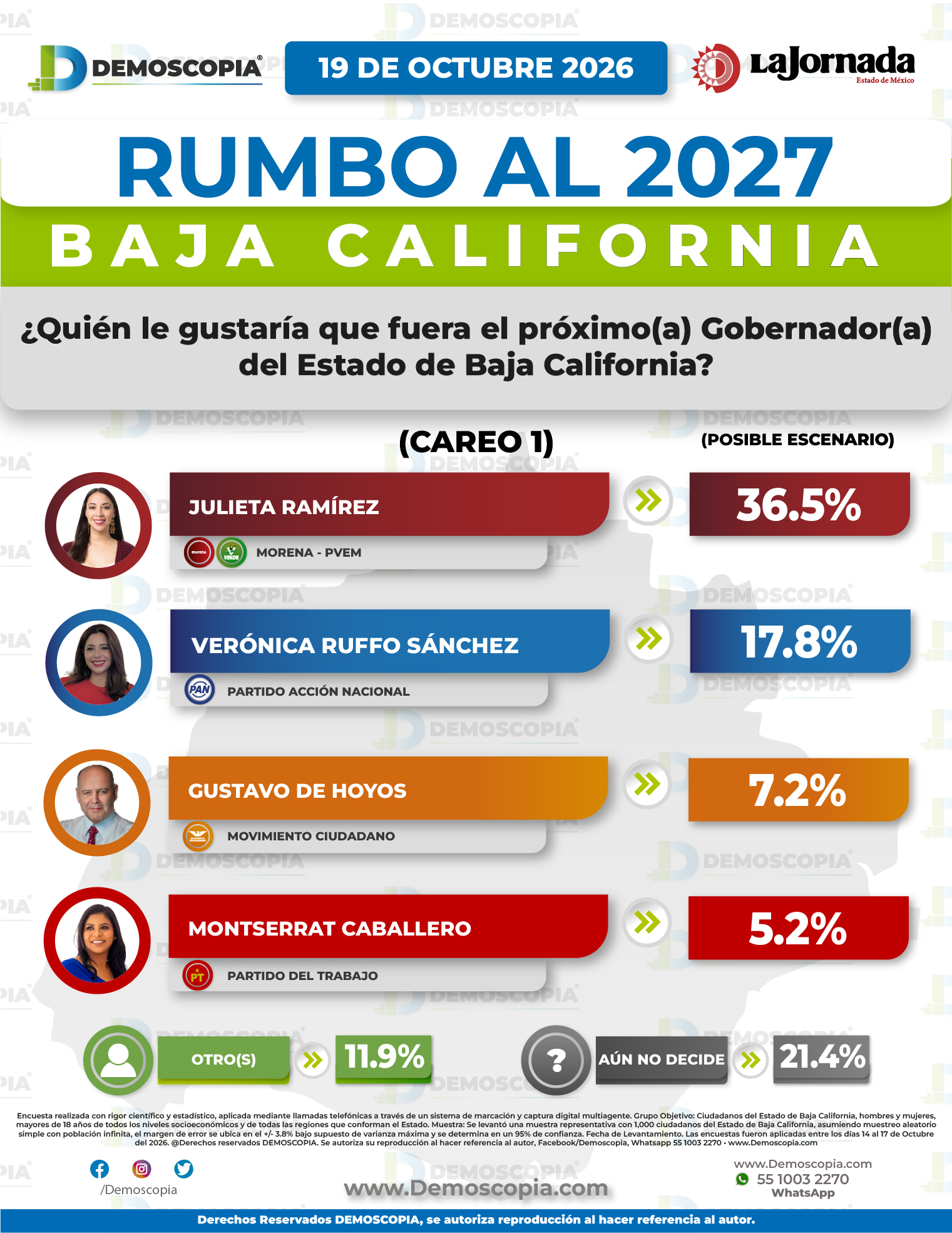Foto del segmento 2