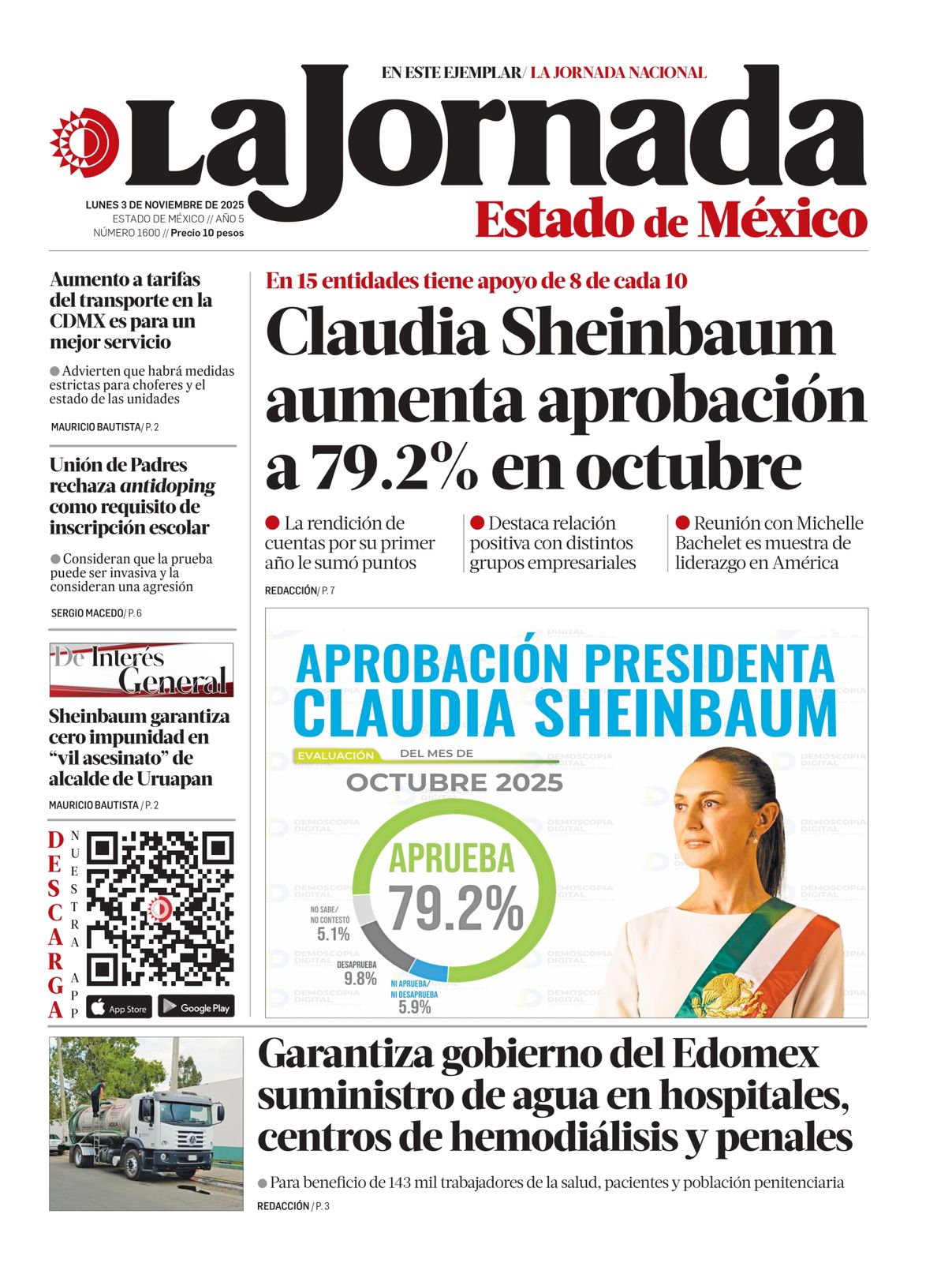 Claudia Sheinbaum aumenta su nivel de aprobación a 79.2% durante octubre