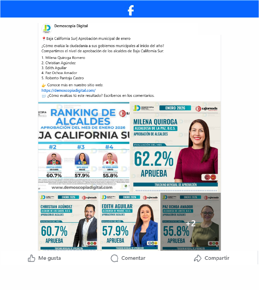 Ranking de Aprobación de los Alcaldes del Estado de Baja California Sur.