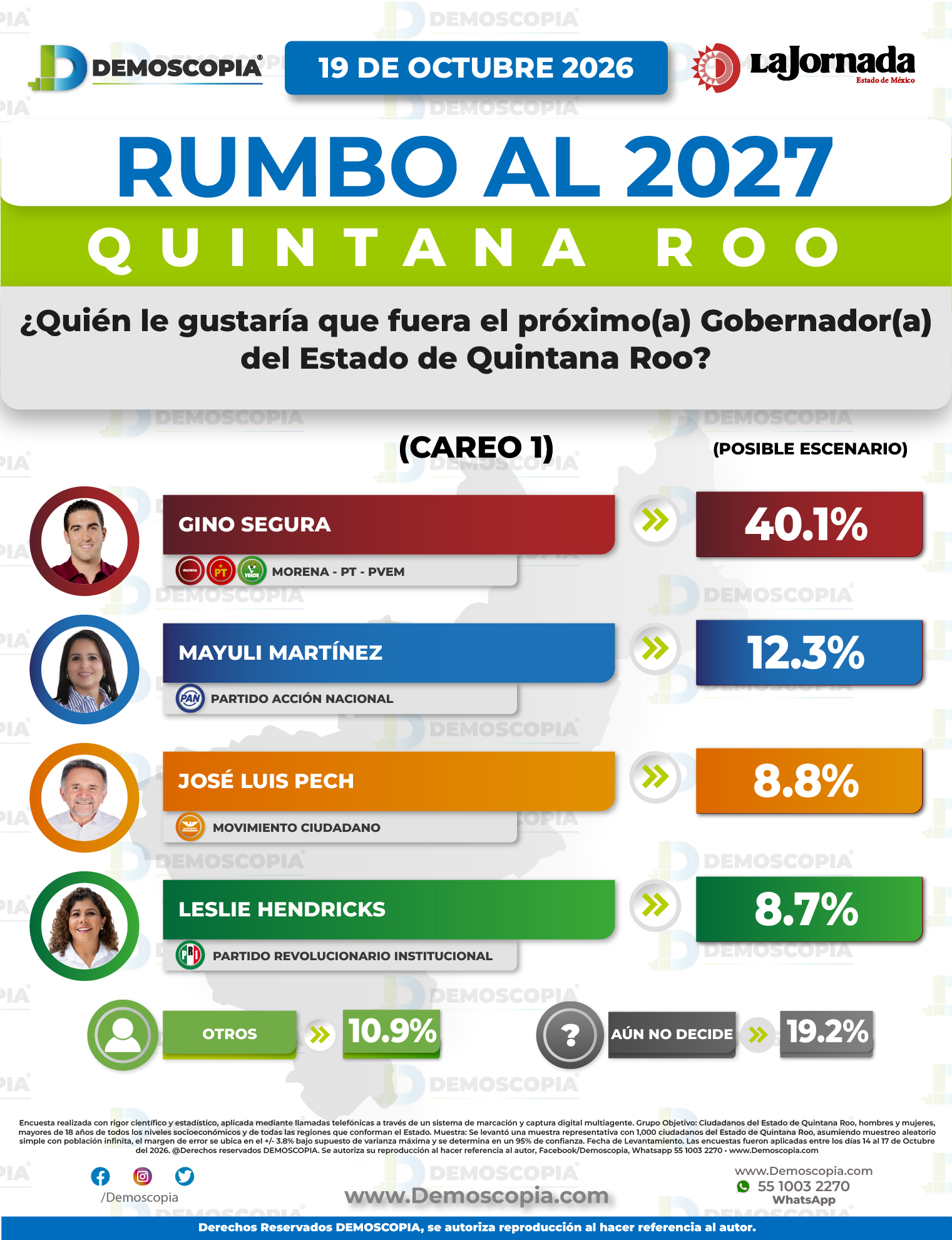 Foto del segmento 2