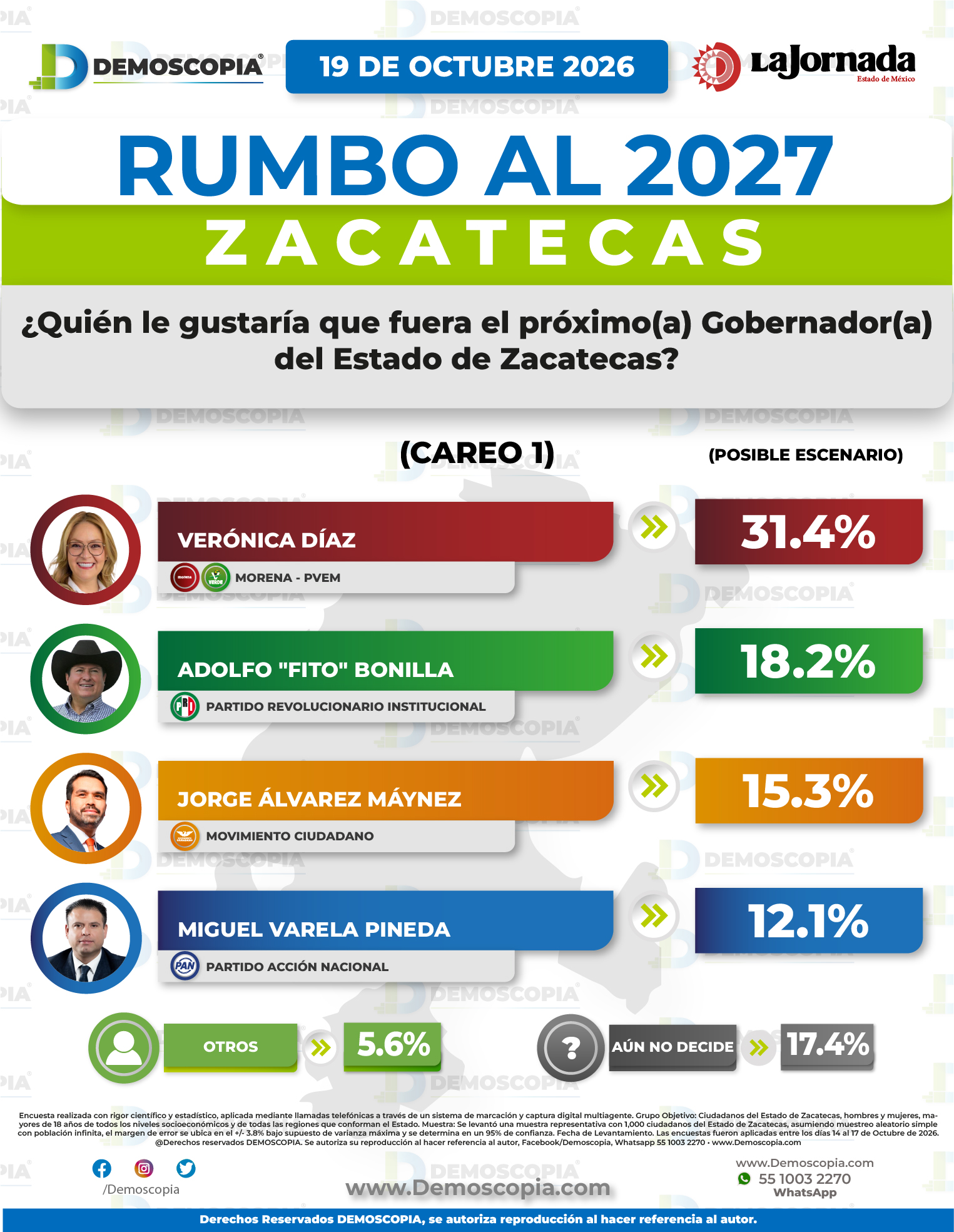 Foto del segmento 2