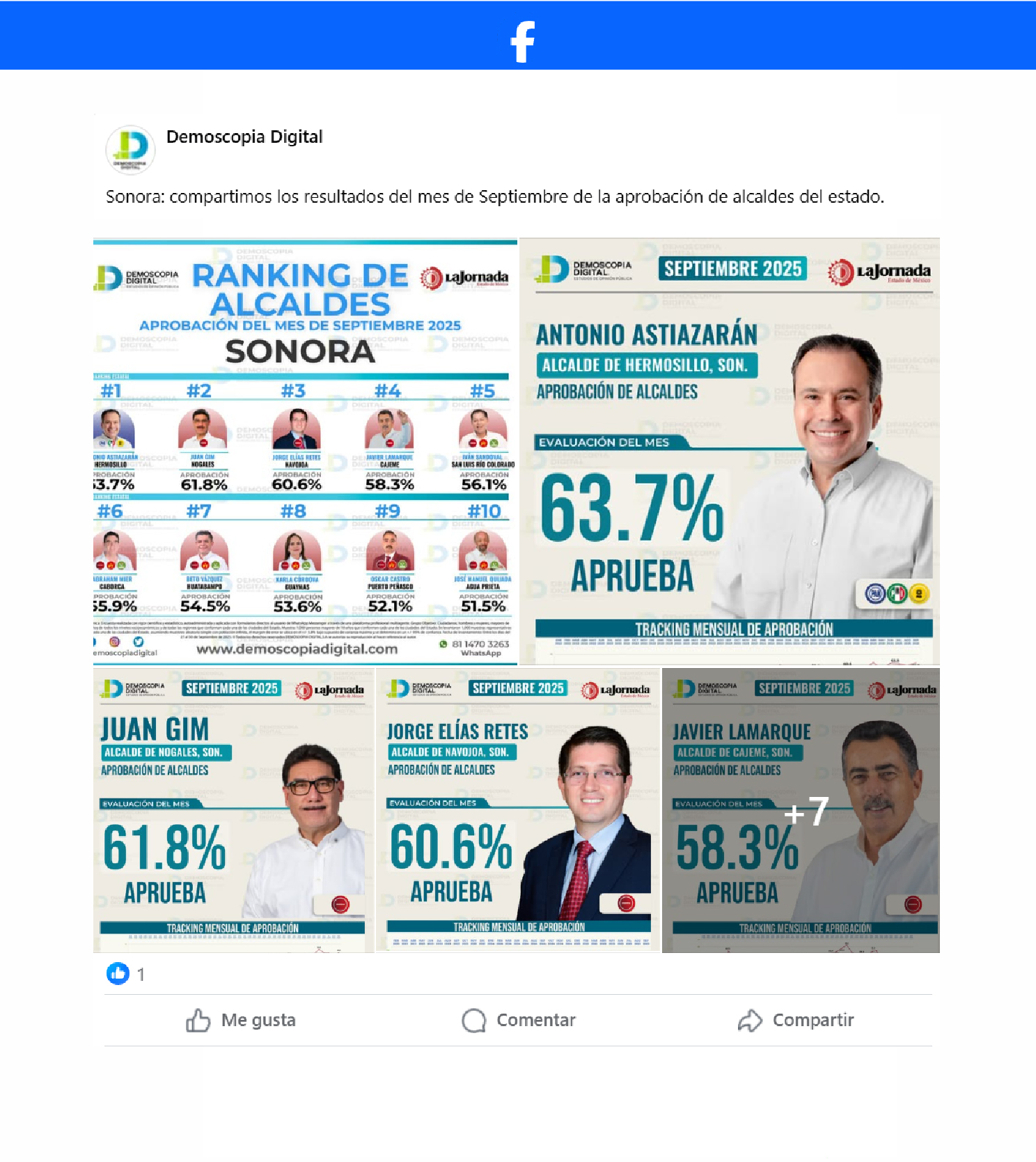 Ranking de aprobación de los alcaldes mejor evaluados del estado de Sonora.