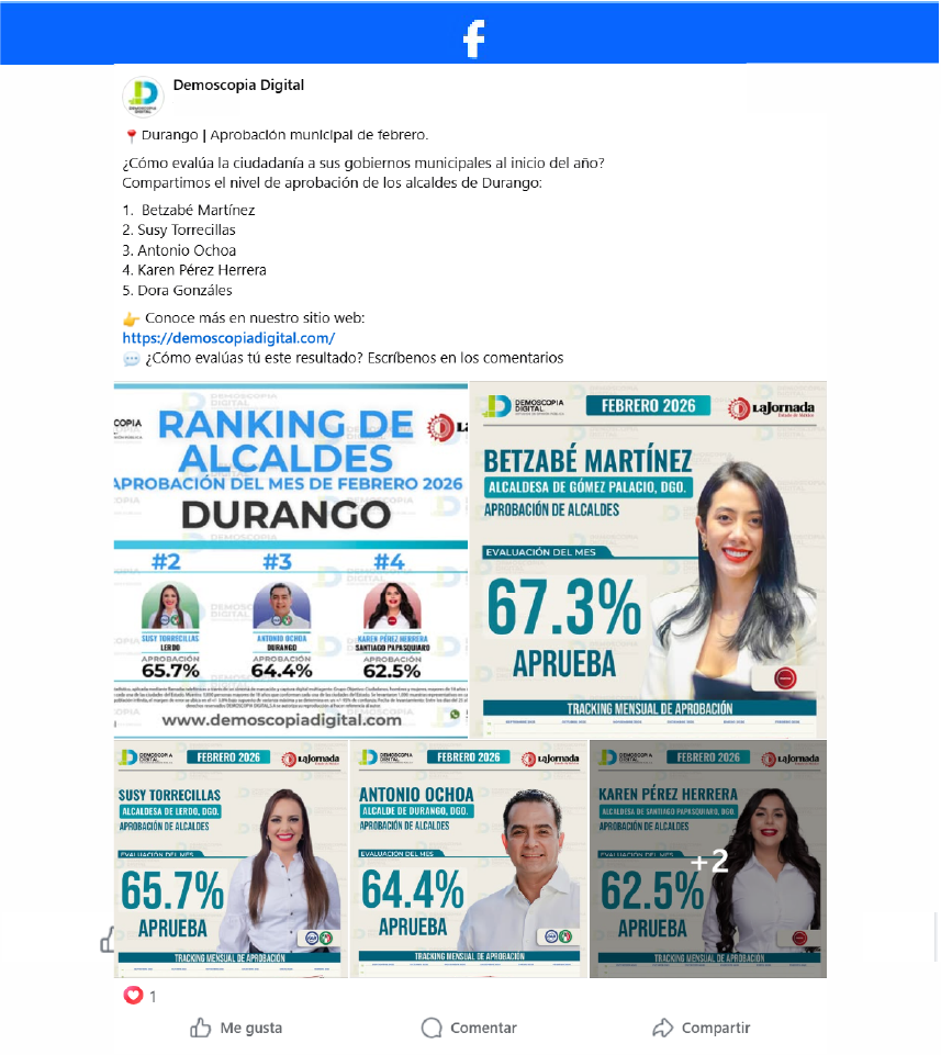 Ranking de Aprobación de los Alcaldes del Estado de Durango.