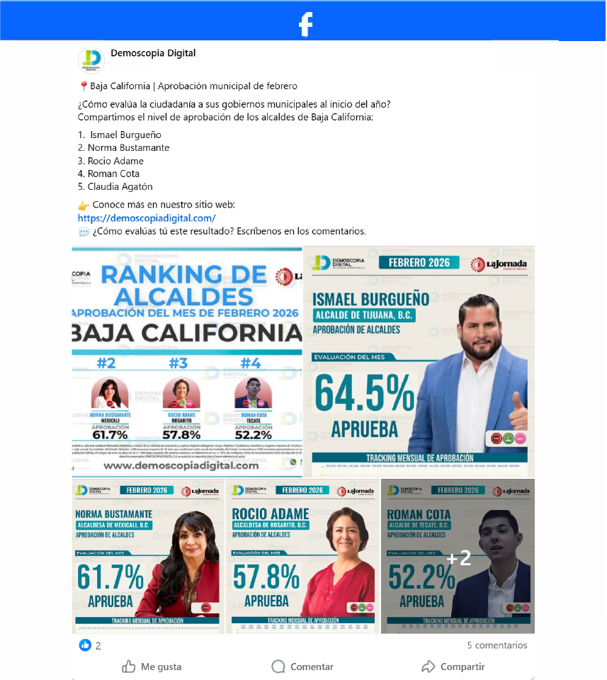 Ranking de Aprobación de los Alcaldes del Estado de Baja California
