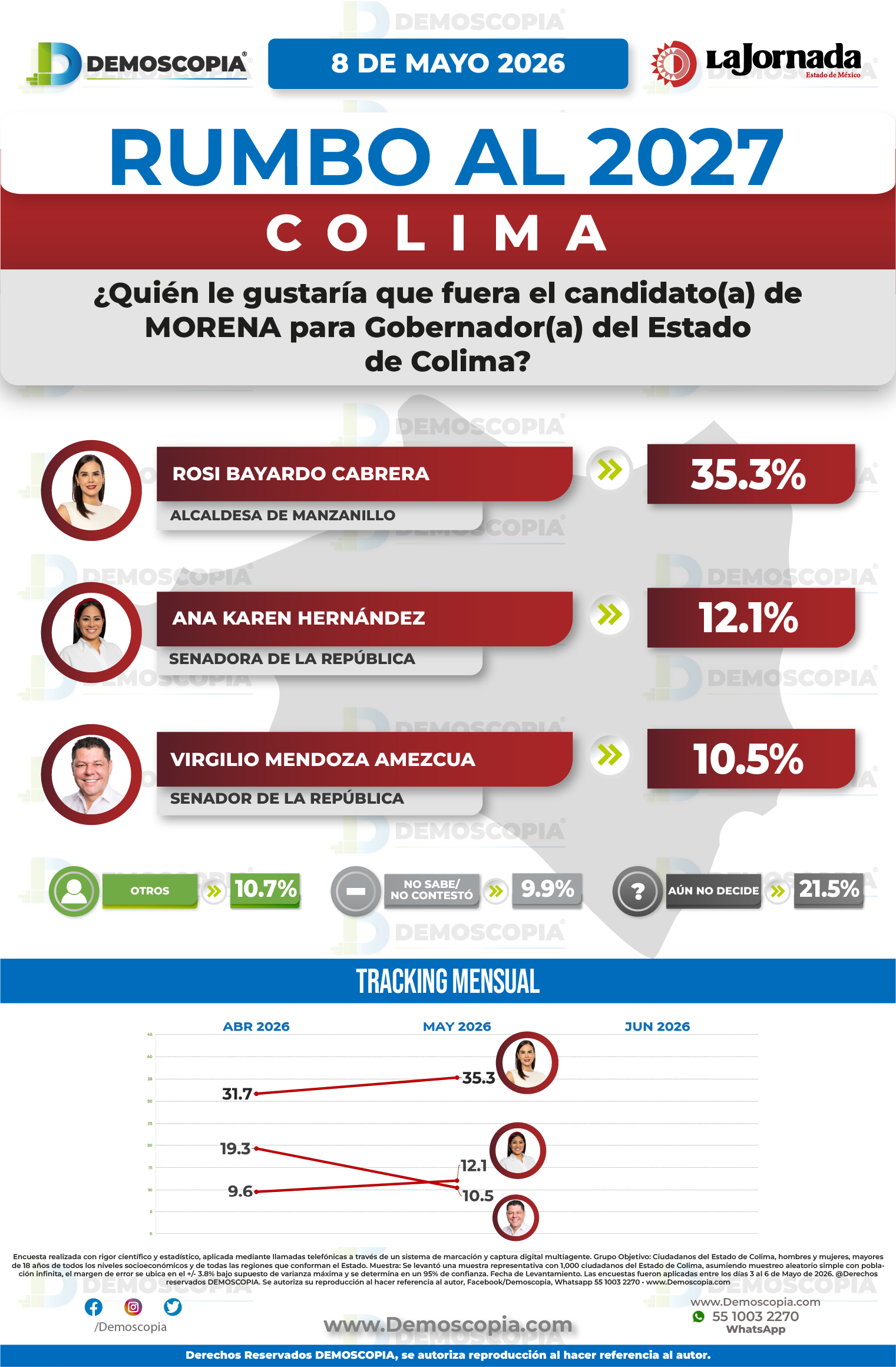 Foto del segmento 2