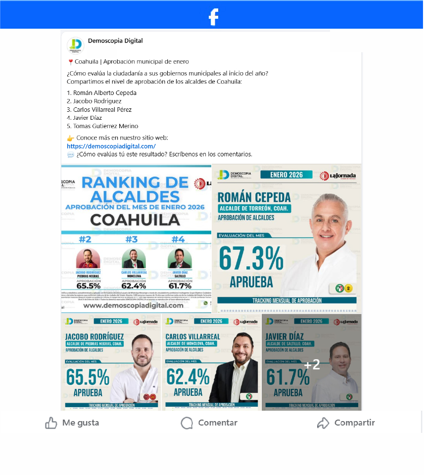 Ranking de Aprobación de los Alcaldes del Estado de Coahuila.