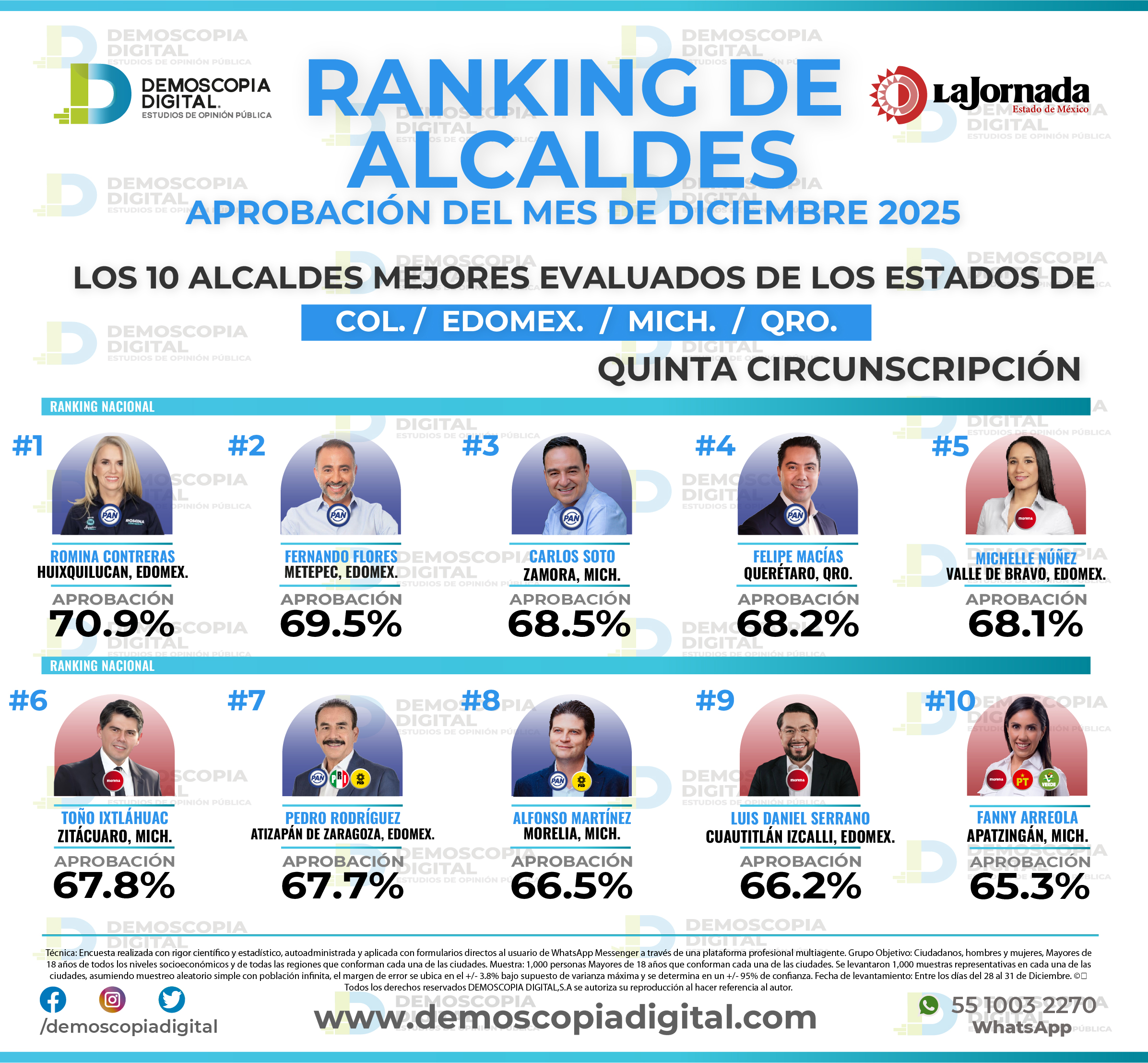 Foto del segmento 16