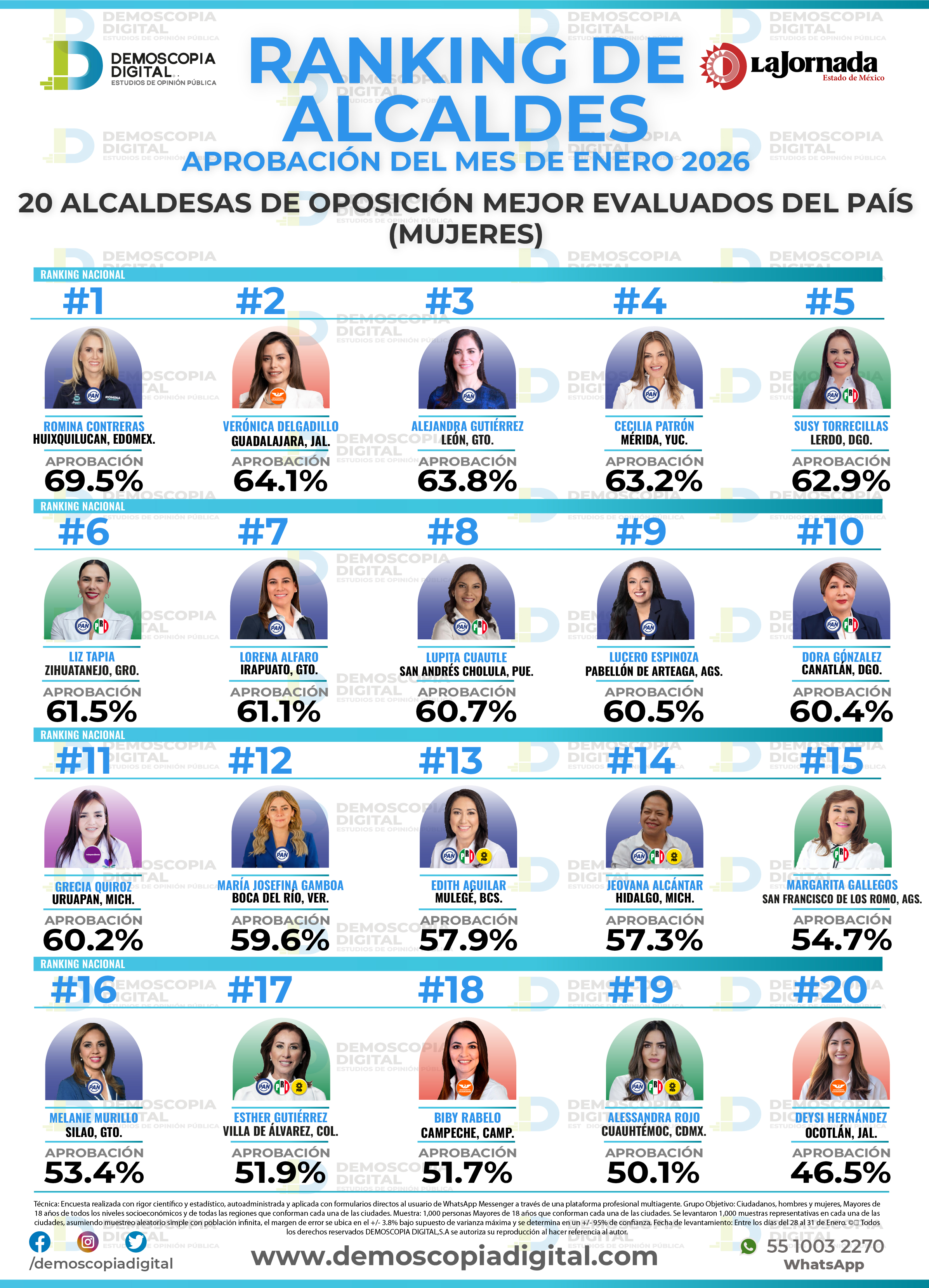 Foto del segmento 10