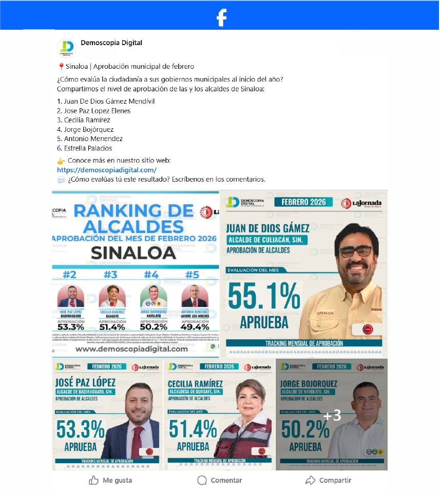 Ranking de Aprobación de los Alcaldes del Estado de Sinaloa.